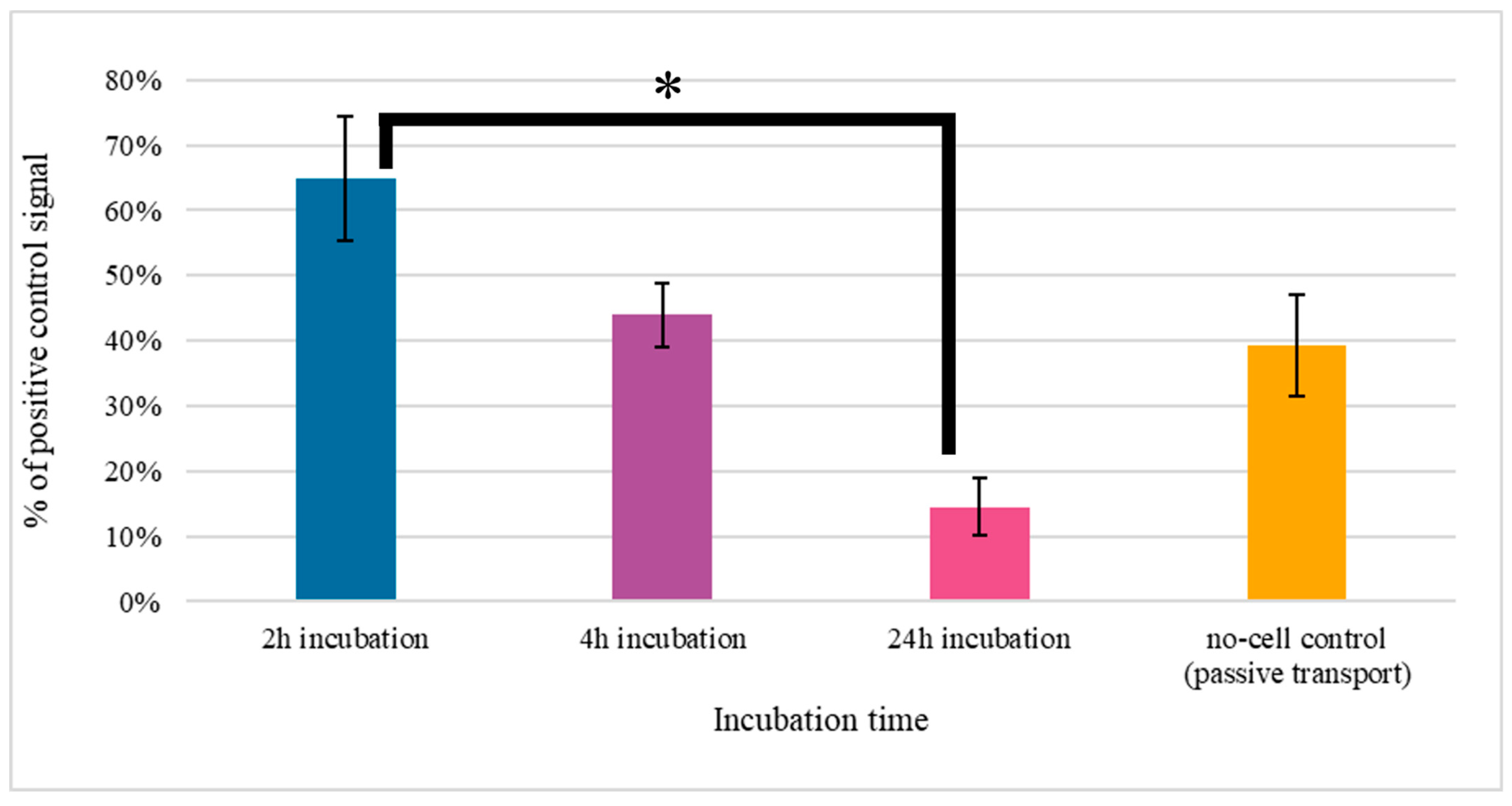 Biomolecules 12 00749 g009 Biomolecules 12 00749 g009