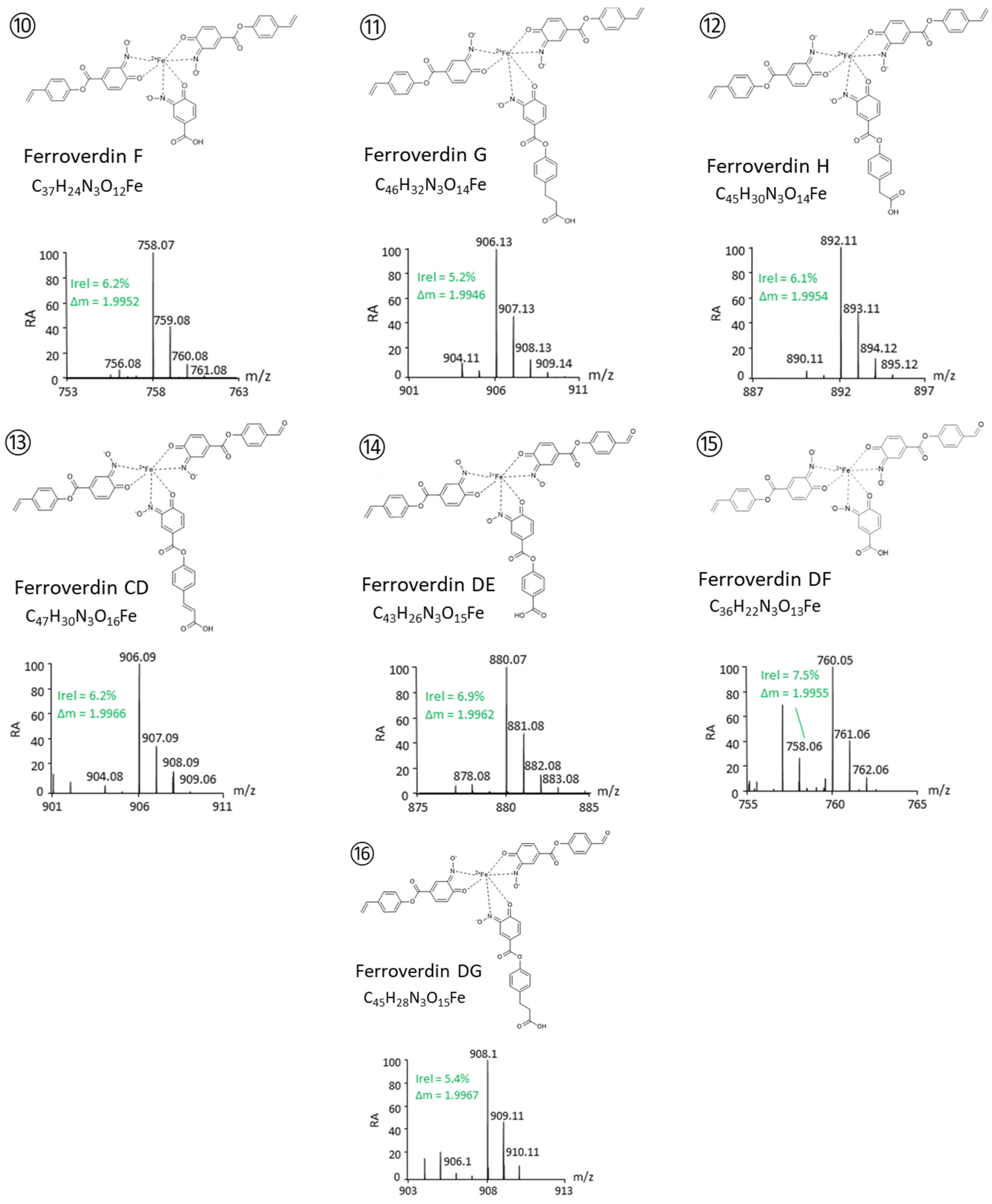 Biomolecules 12 00752 g002b