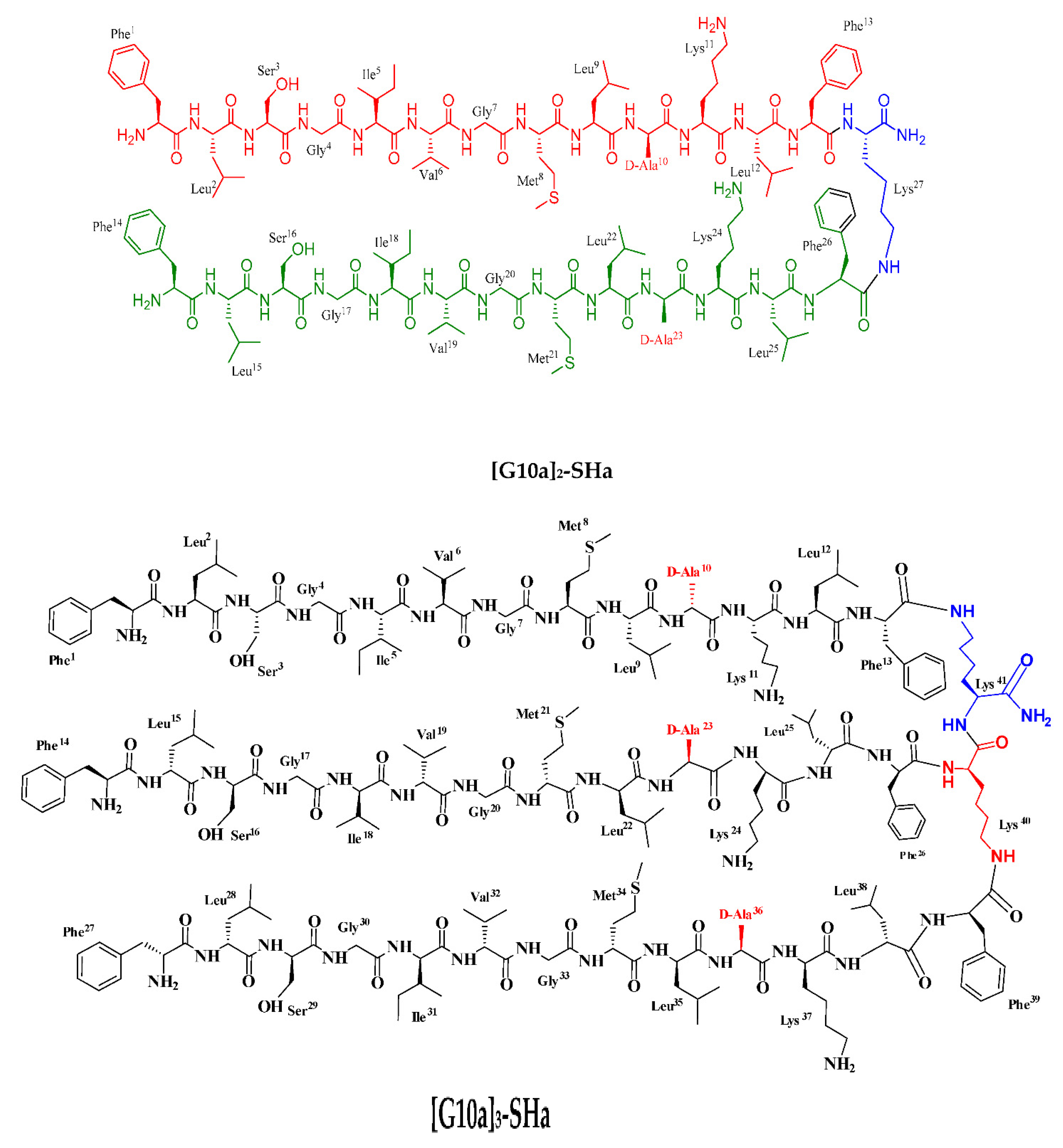Biomolecules 12 00770 g001a 550