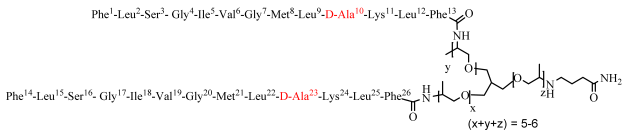 Biomolecules 12 00770 i003