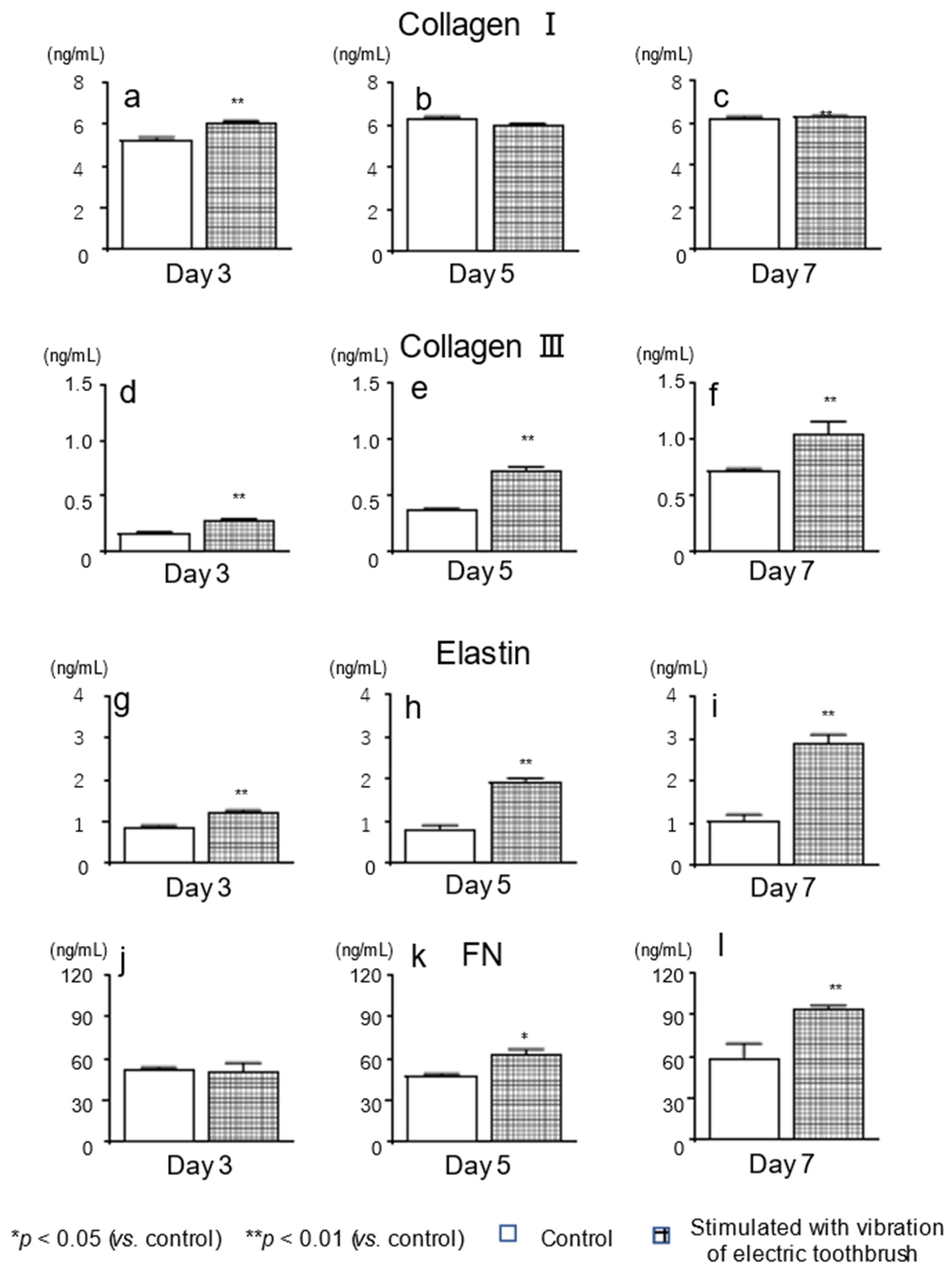 Biomolecules 12 00771 g003