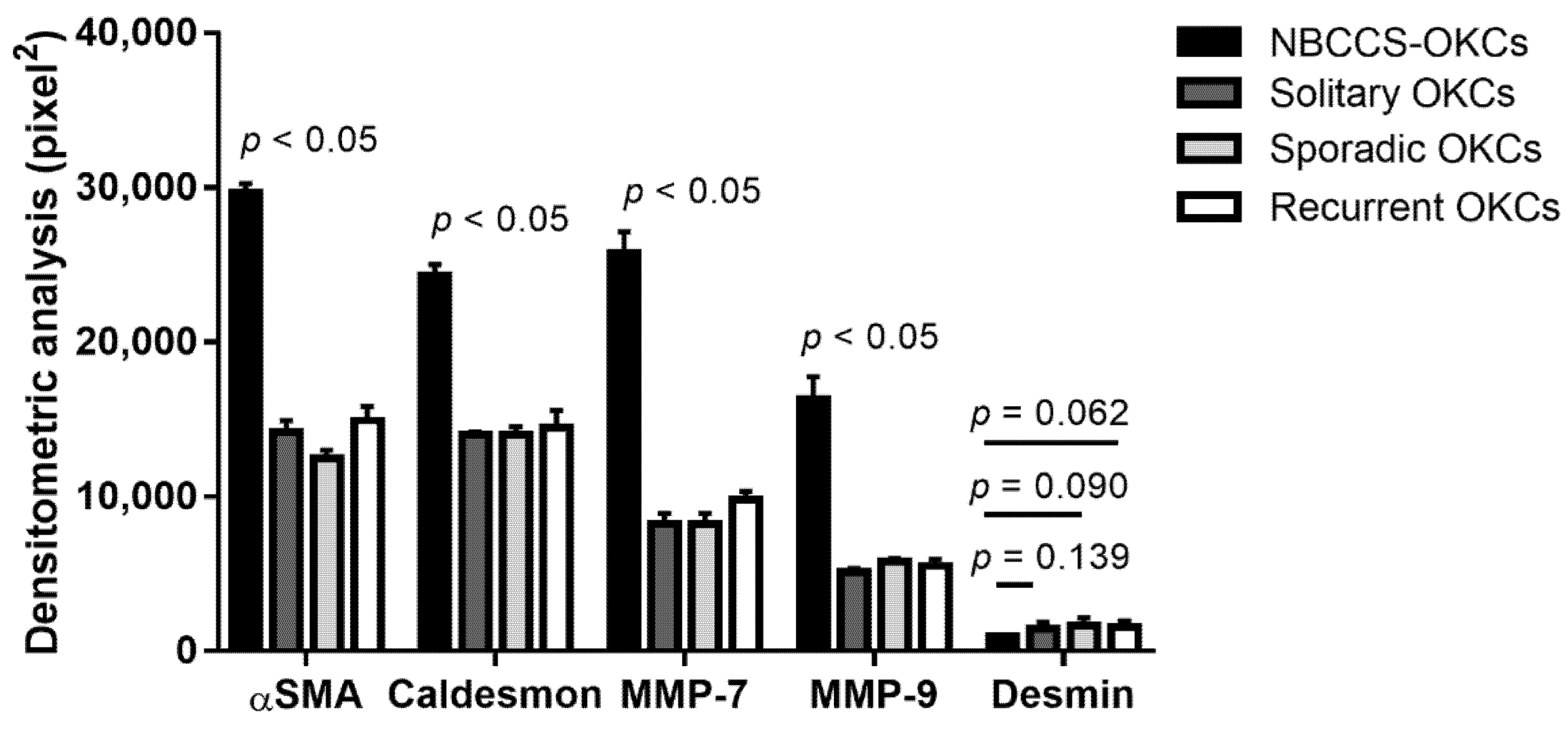 Biomolecules 12 00775 g005 Biomolecules 12 00775 g005