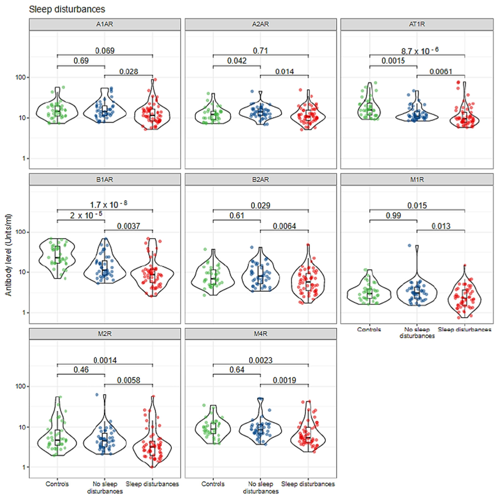 Biomolecules 12 00776 g002