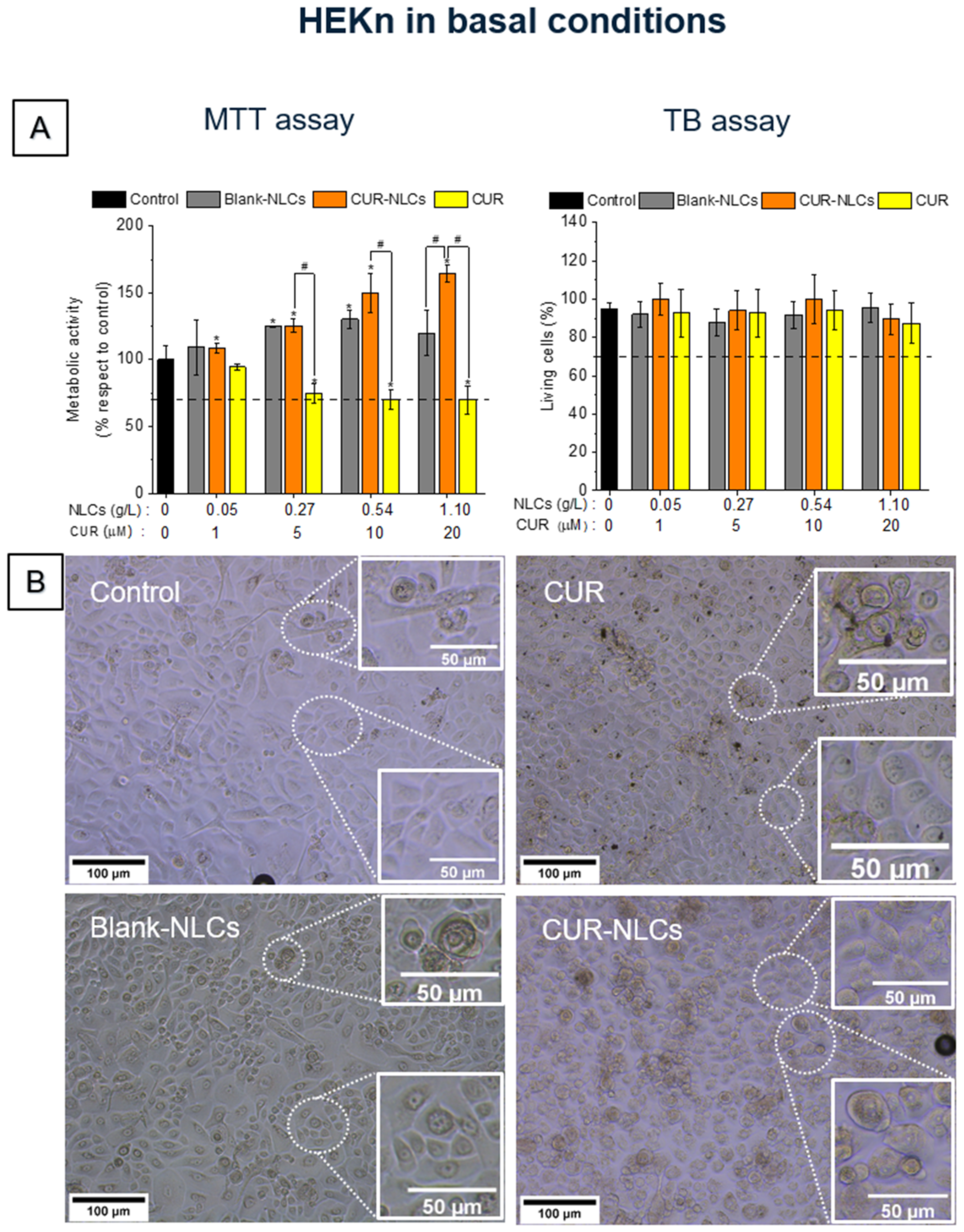 Biomolecules 12 00780 g008 550