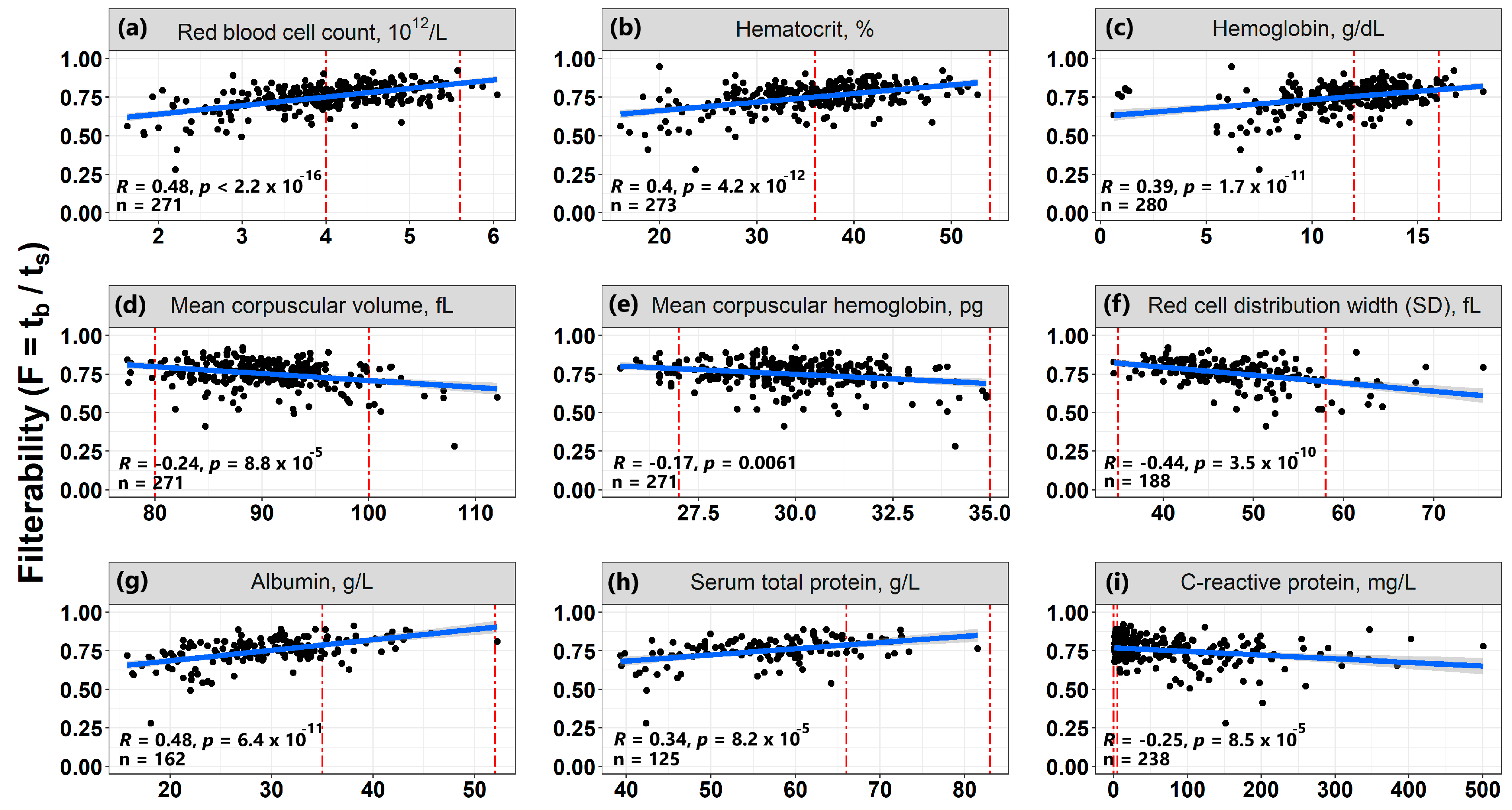 Biomolecules 12 00782 g007 550