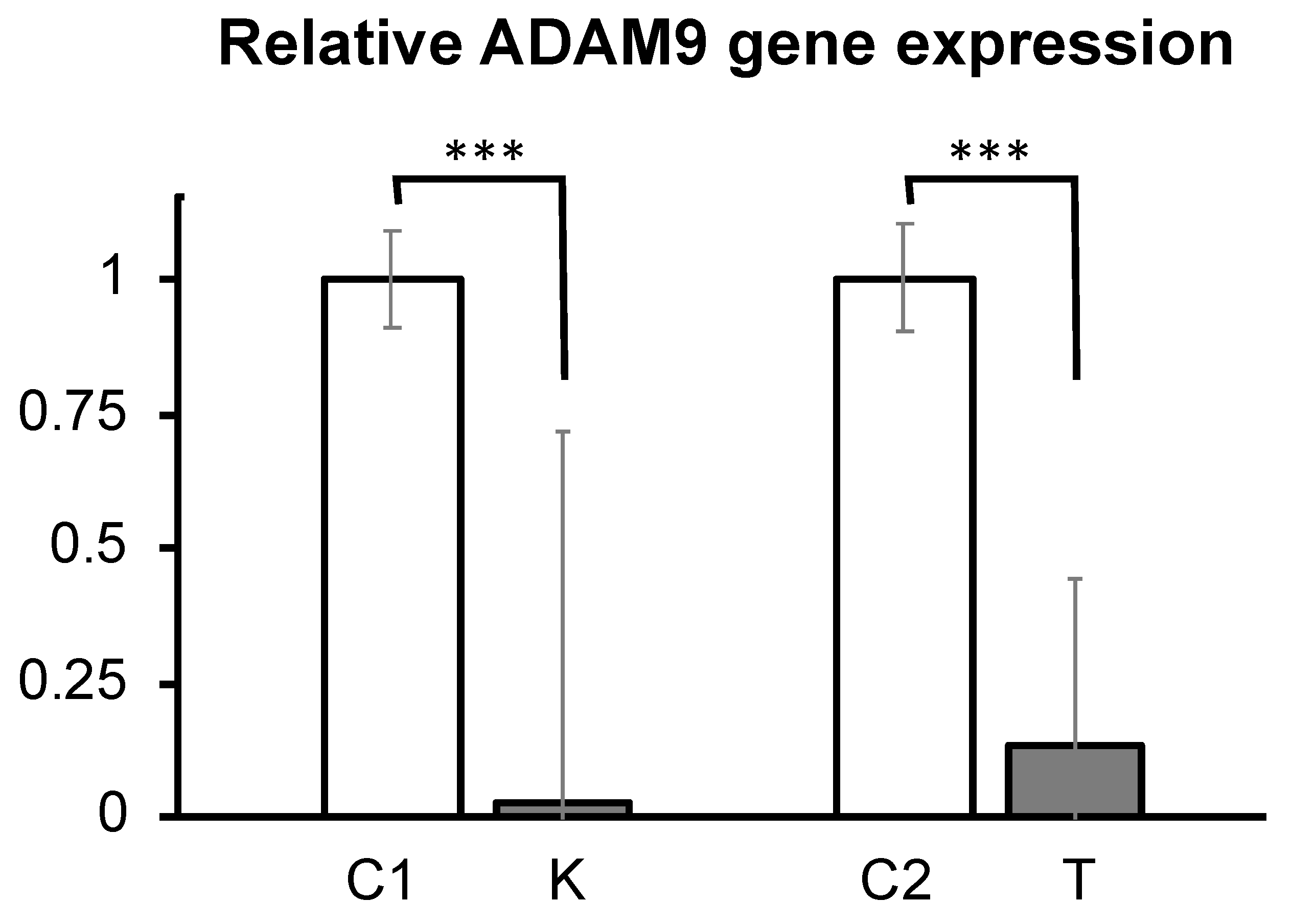 Biomolecules 12 00791 g001