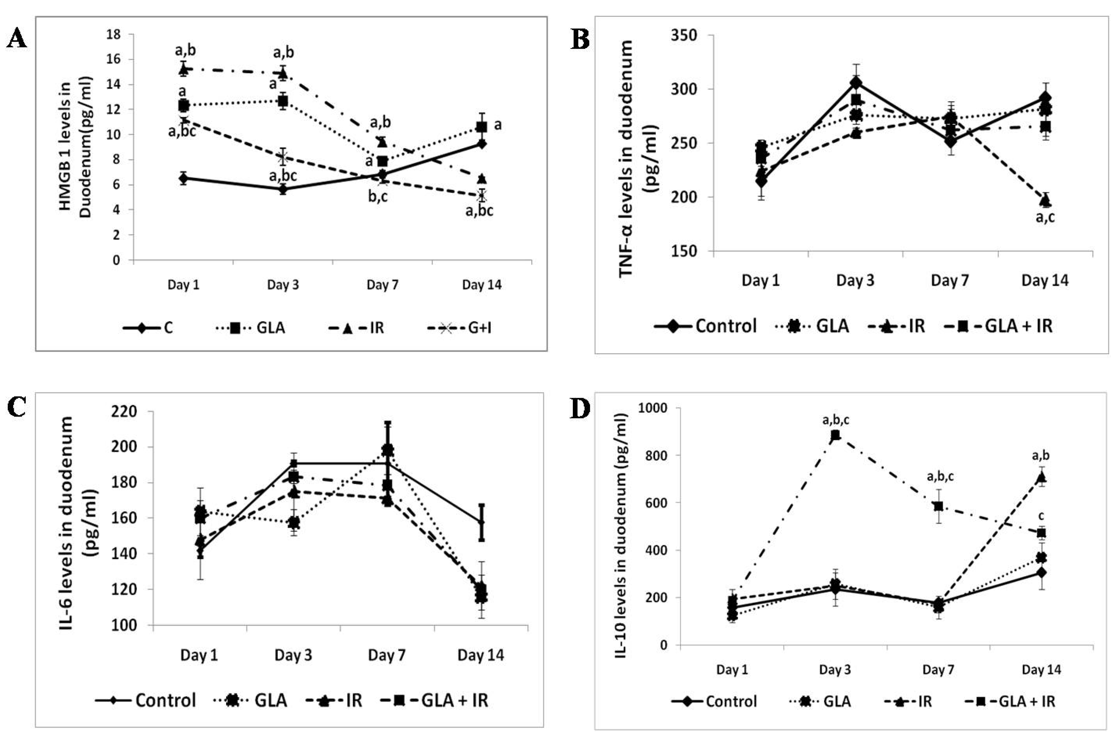 Biomolecules 12 00797 g011