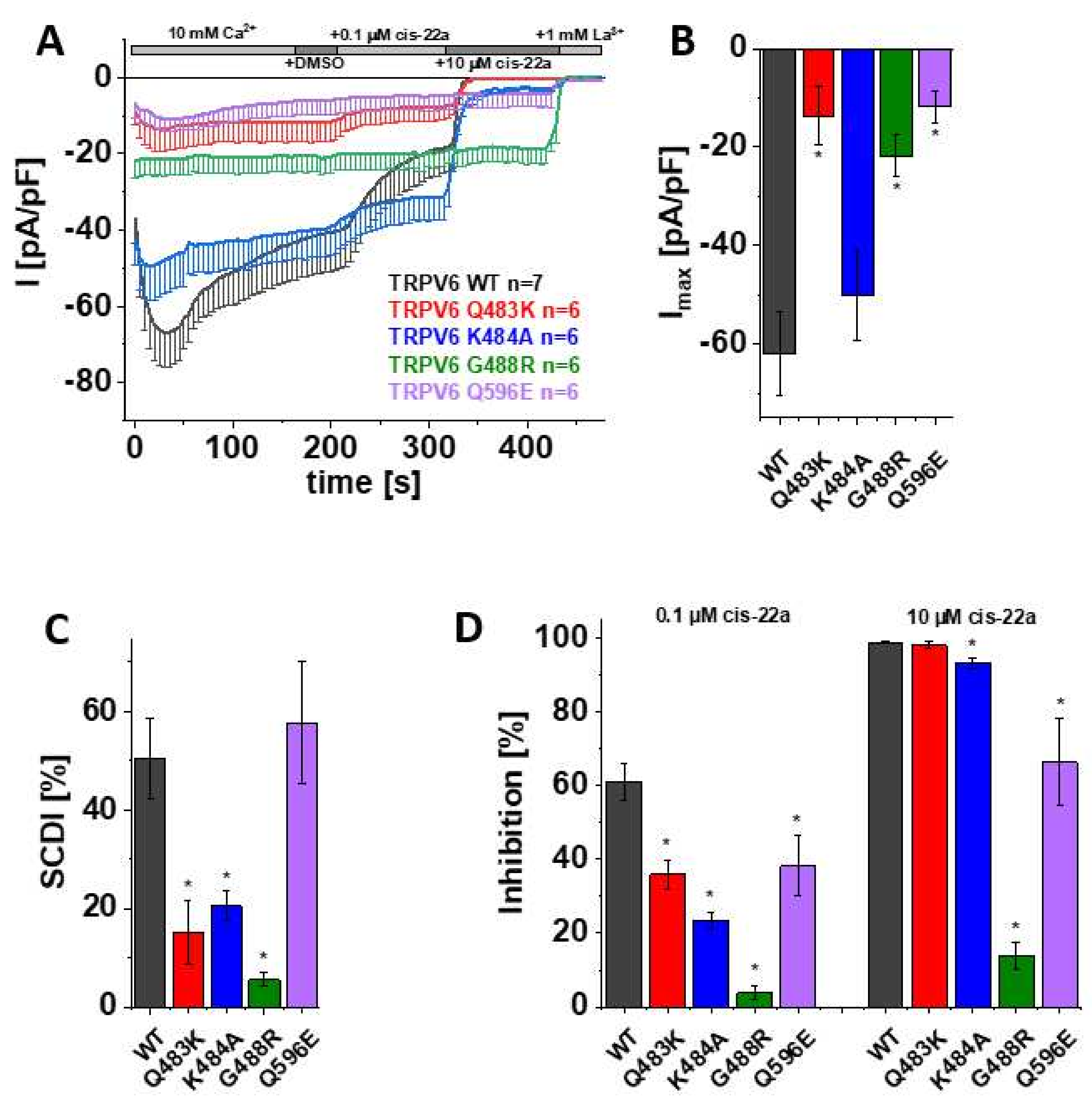 Biomolecules 12 00804 g002