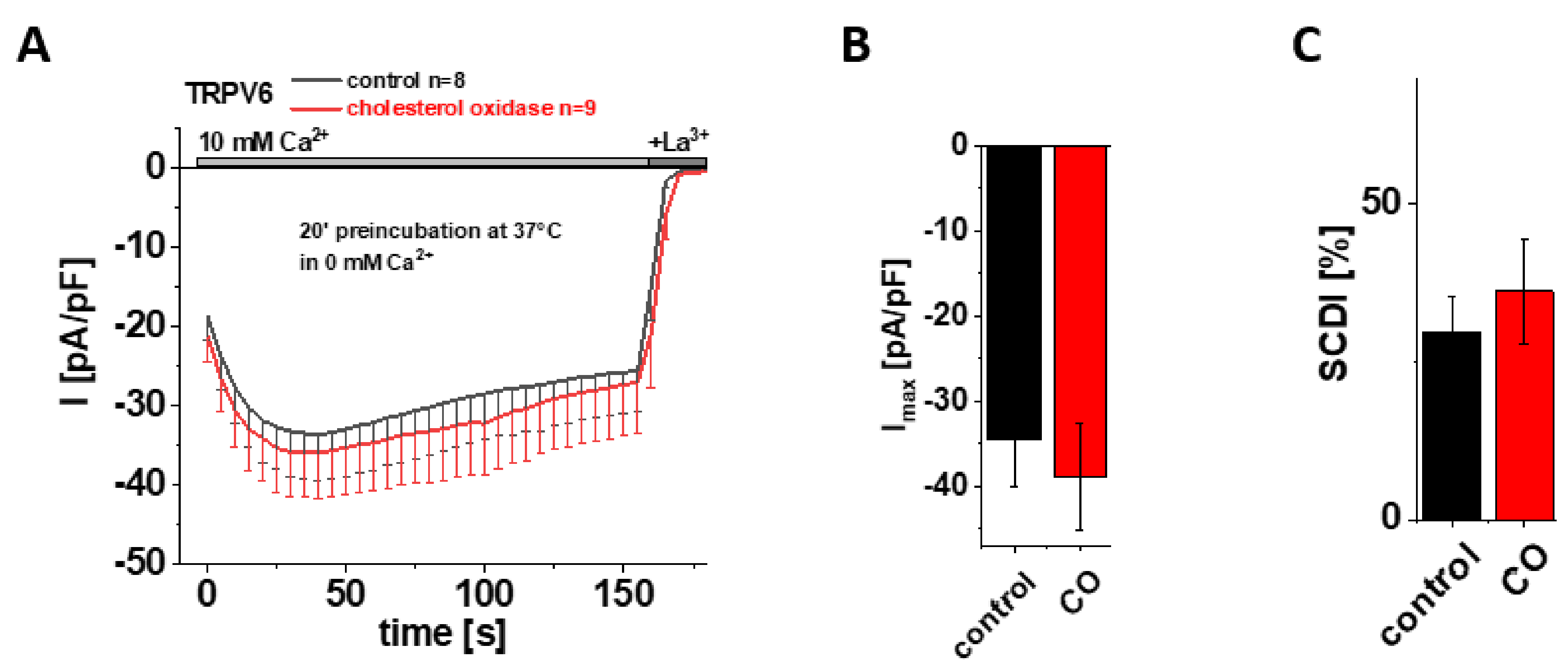 Biomolecules 12 00804 g003