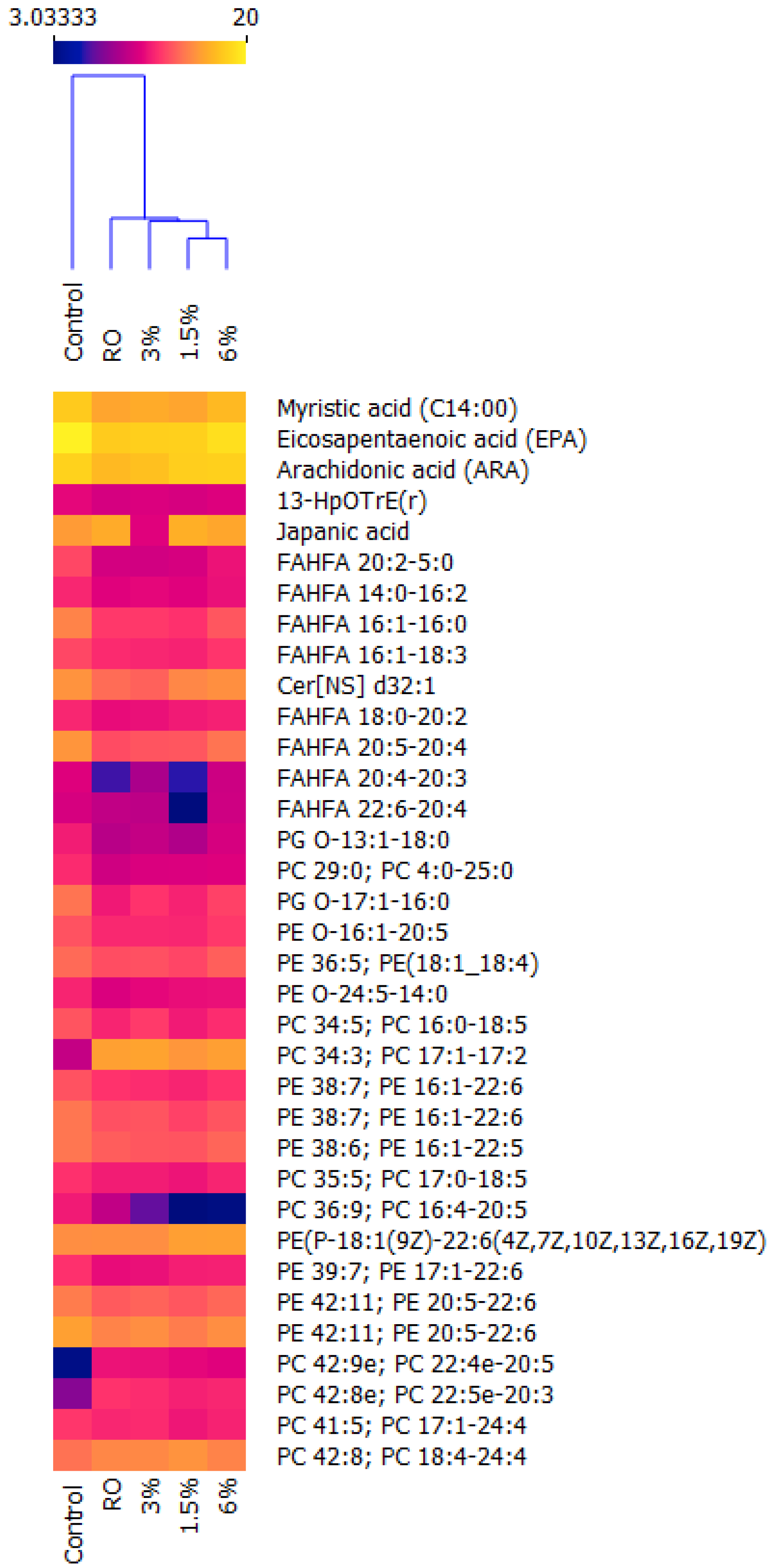 Biomolecules 12 00805 g001