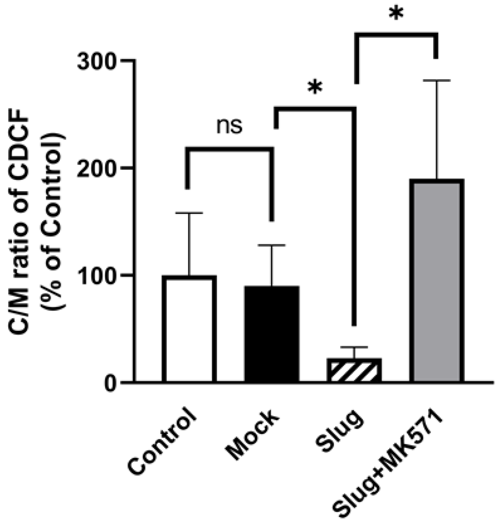 Biomolecules 12 00806 g004