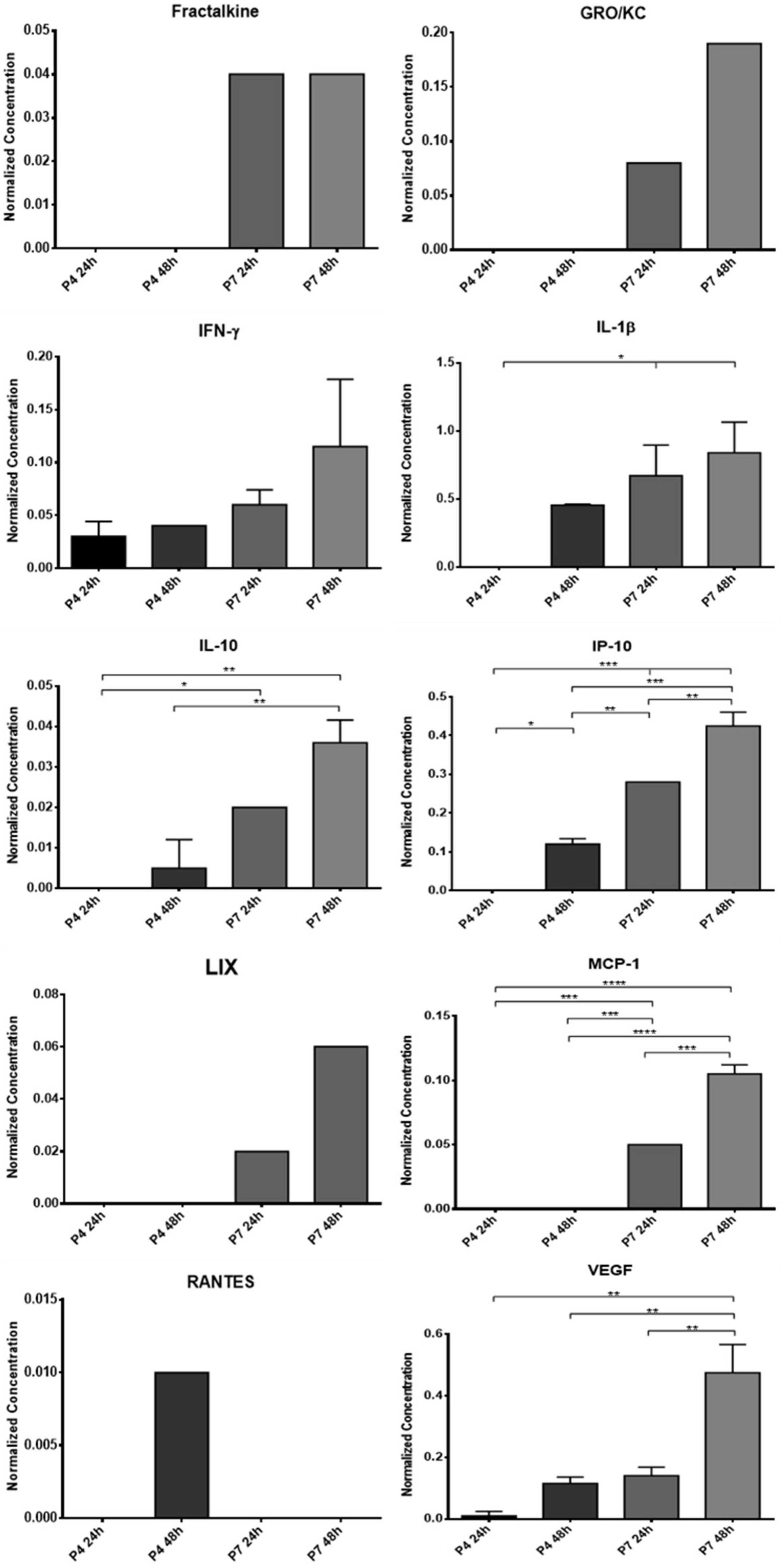 Biomolecules 12 00818 g003 550