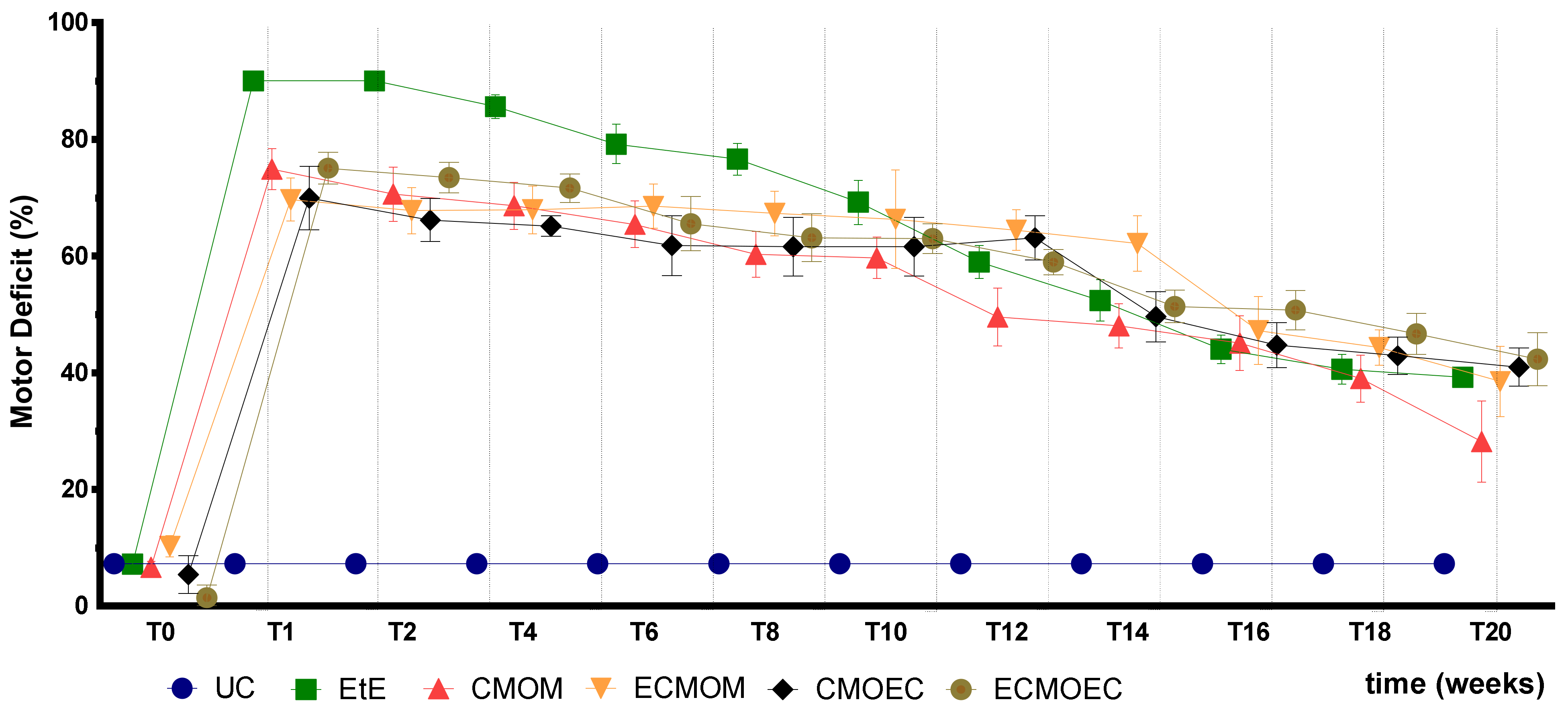 Biomolecules 12 00818 g005 550