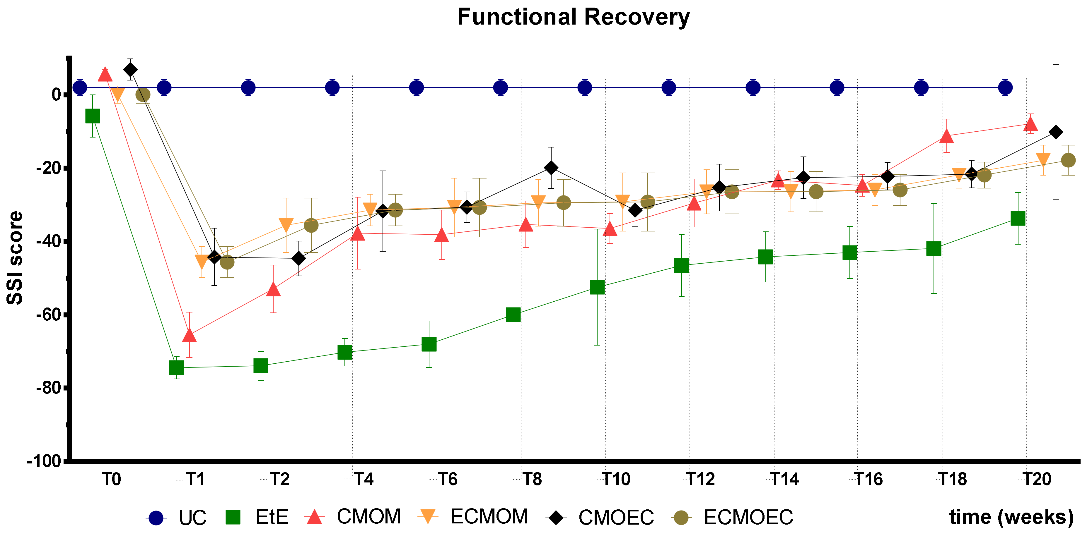 Biomolecules 12 00818 g008 550