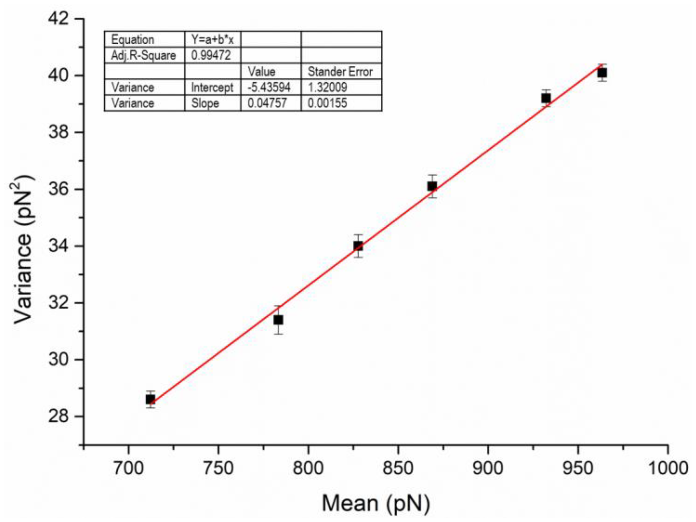 Biomolecules 12 00819 g003