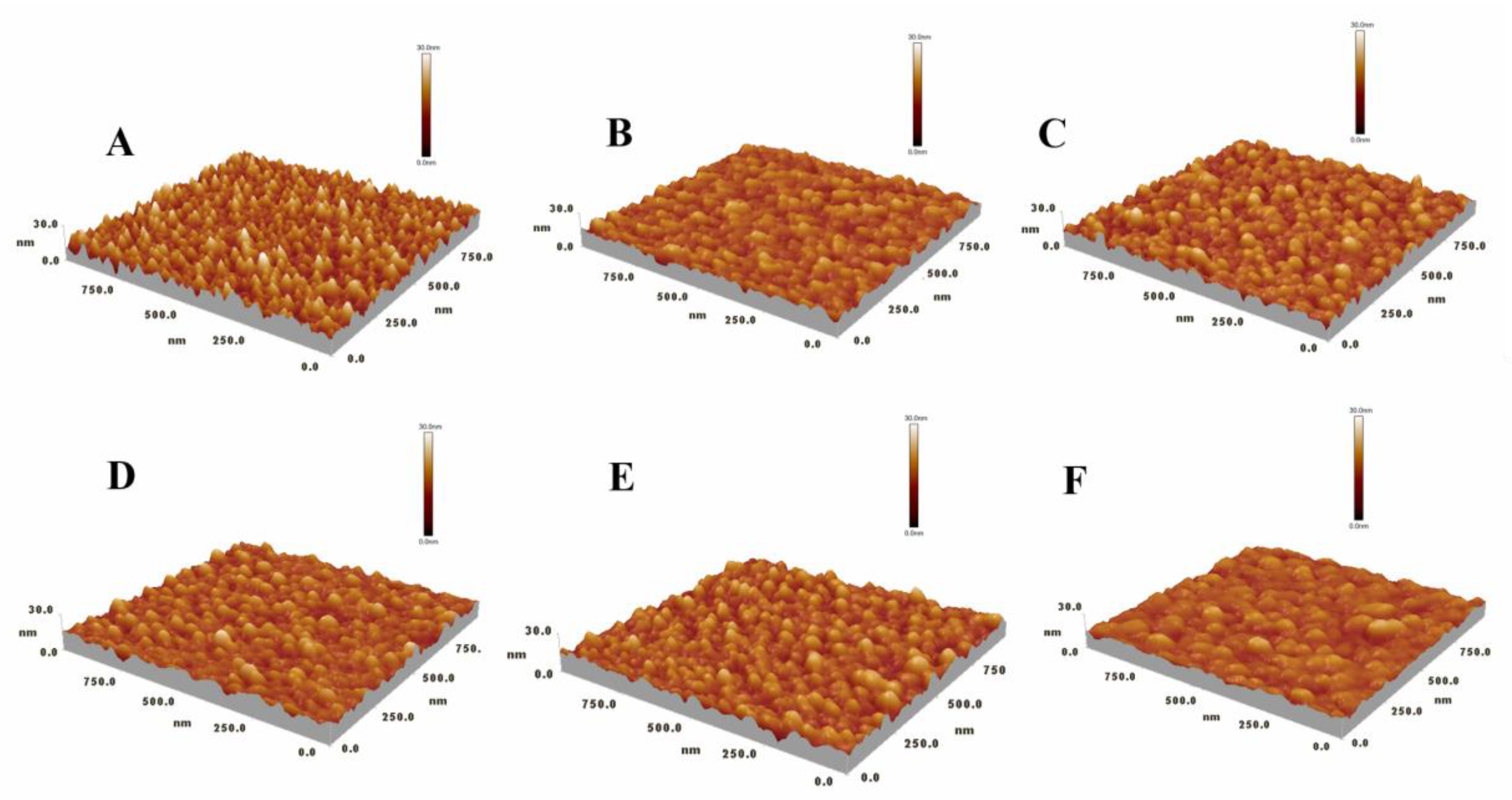 Biomolecules 12 00819 g006