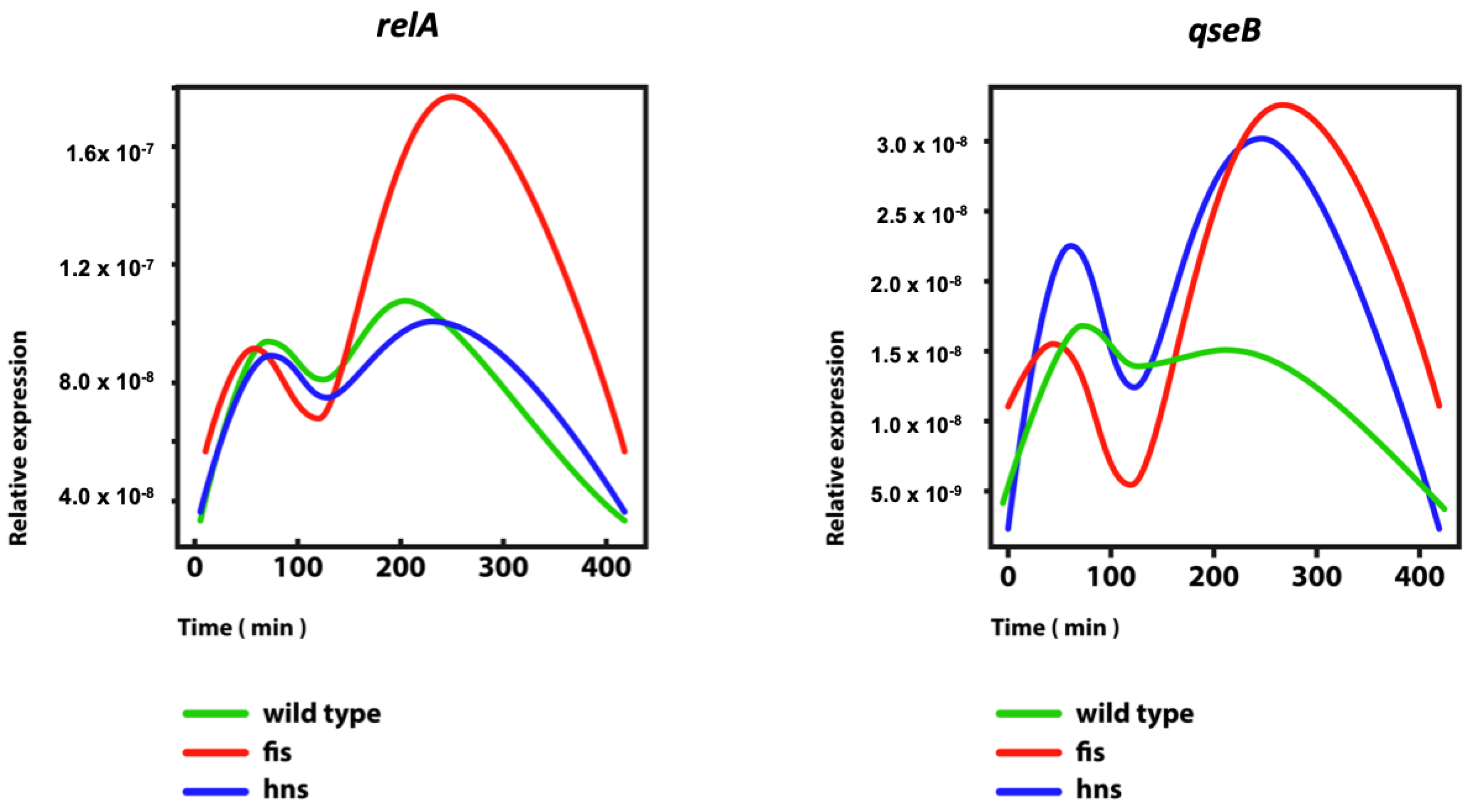 Biomolecules 12 00831 g001 Biomolecules 12 00831 g001