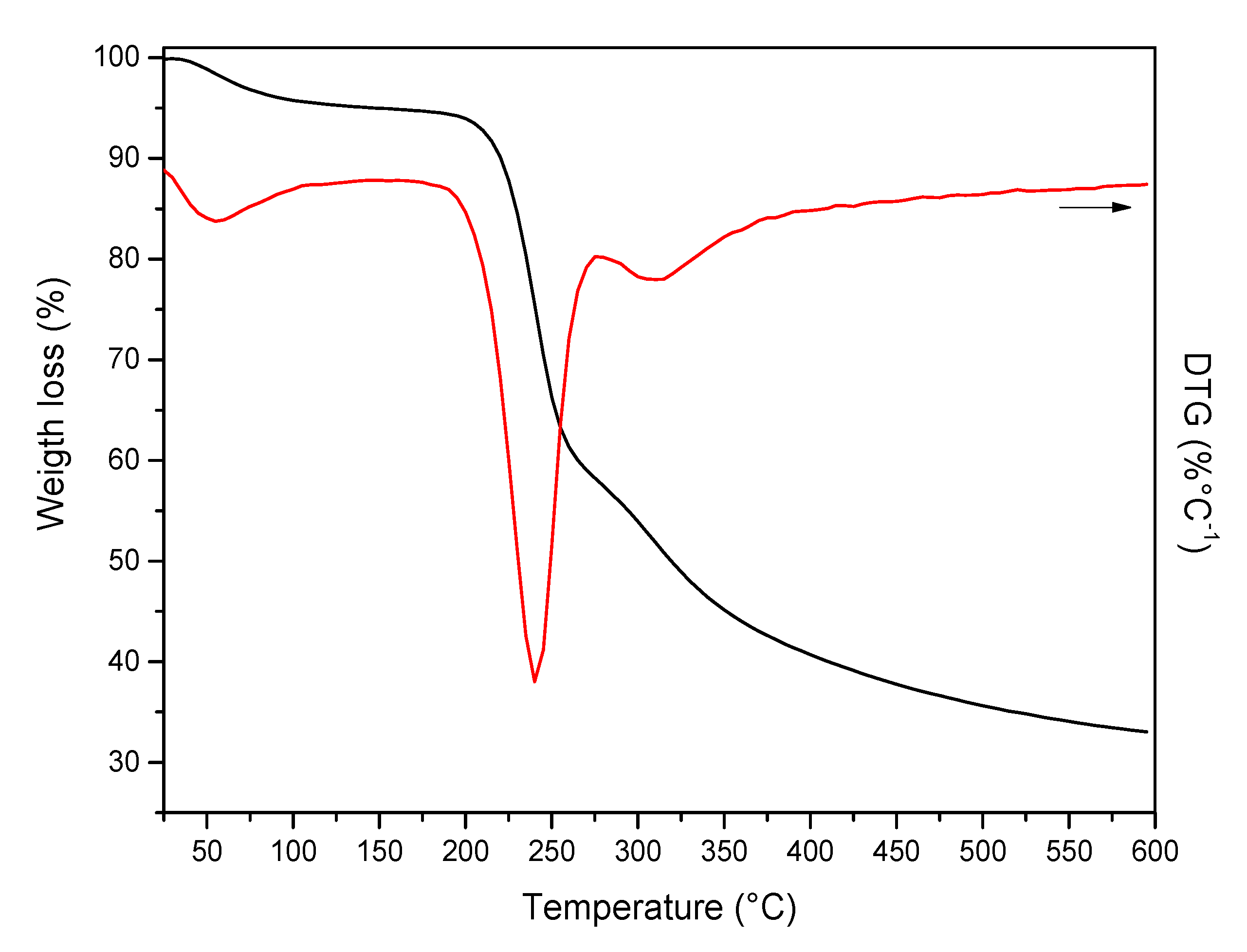 Biomolecules 12 00834 g008 Biomolecules 12 00834 g008