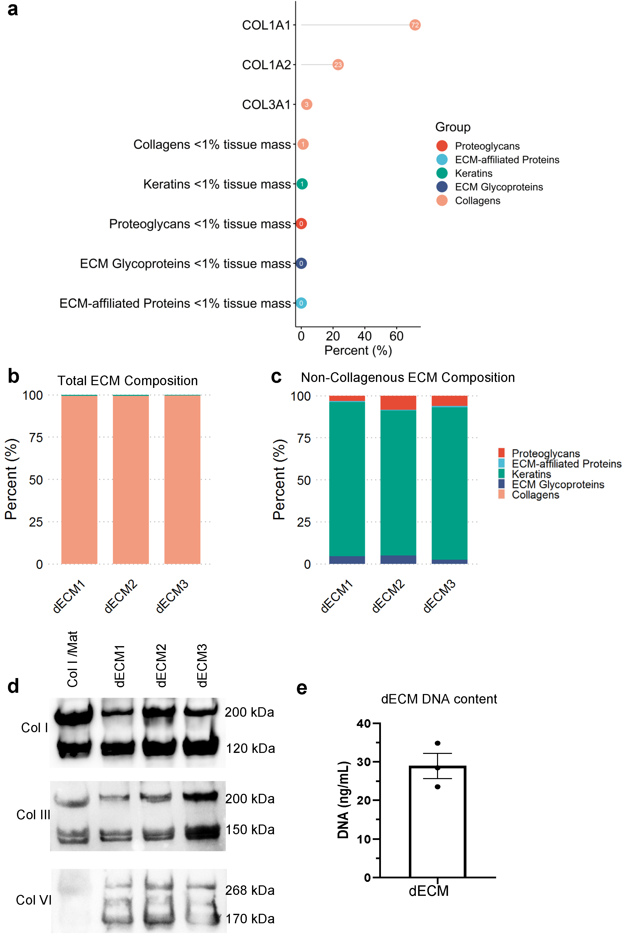 Biomolecules 12 00837 g001
