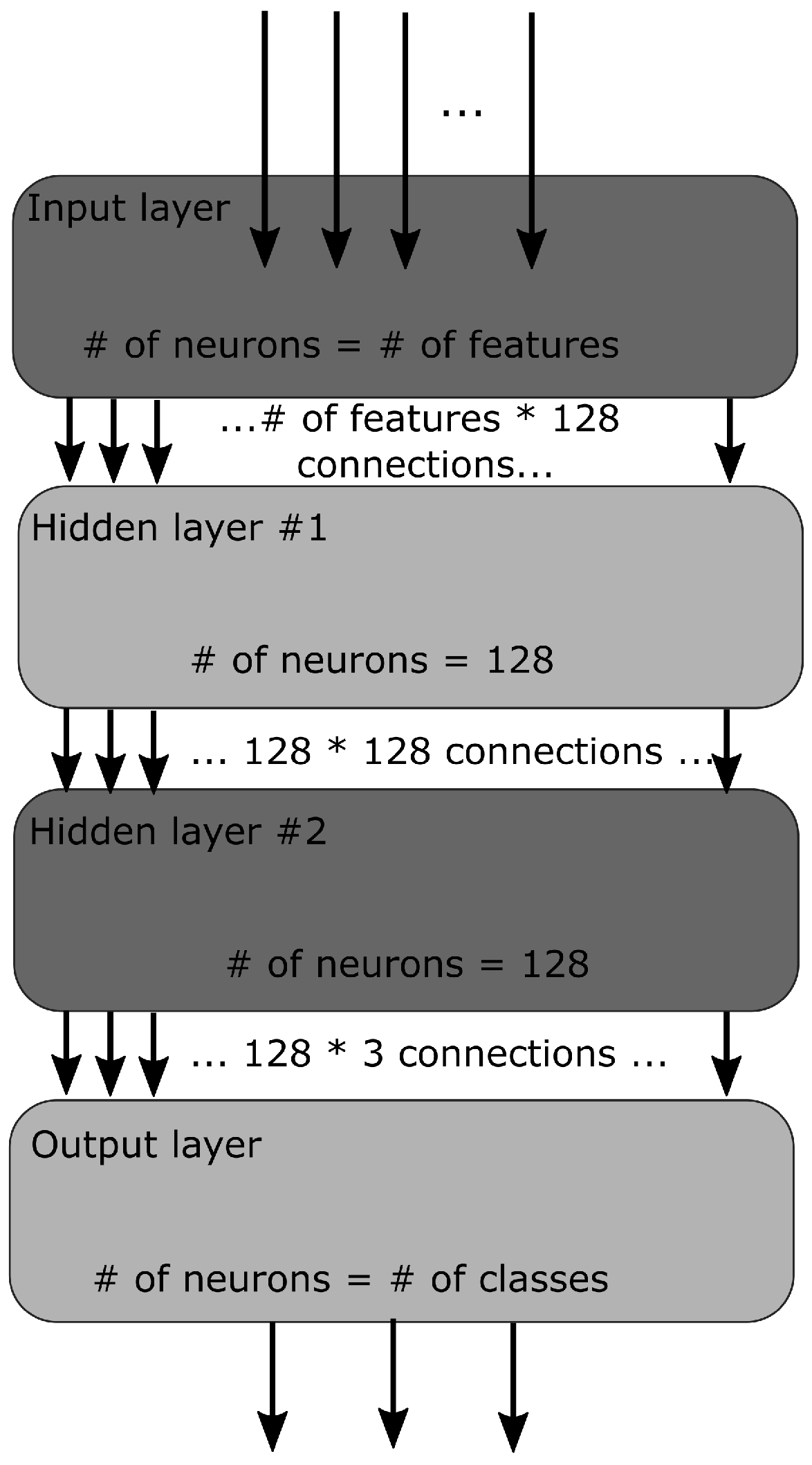 Biomolecules 12 00841 g001 Biomolecules 12 00841 g001