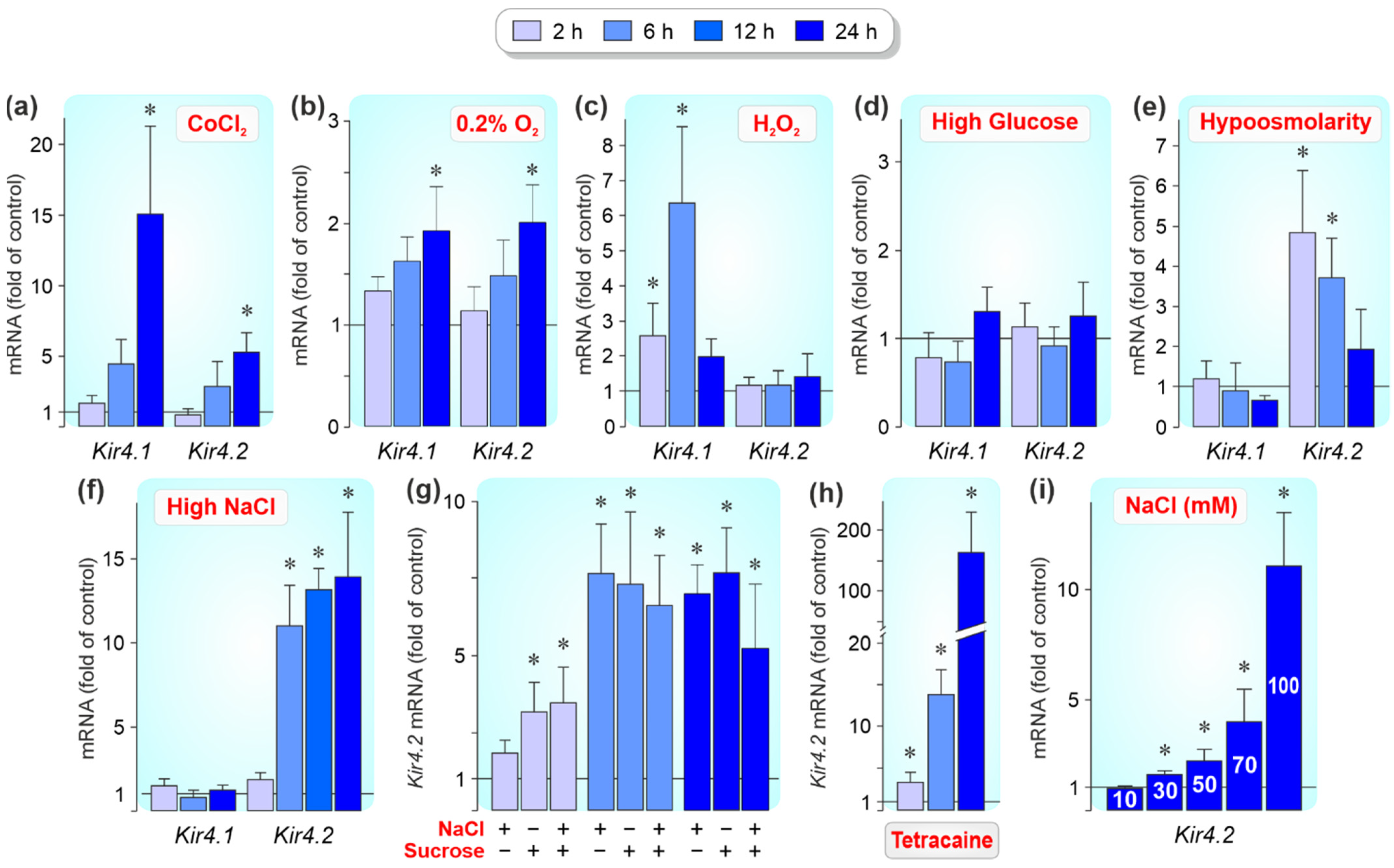 Biomolecules 12 00848 g003 Biomolecules 12 00848 g003