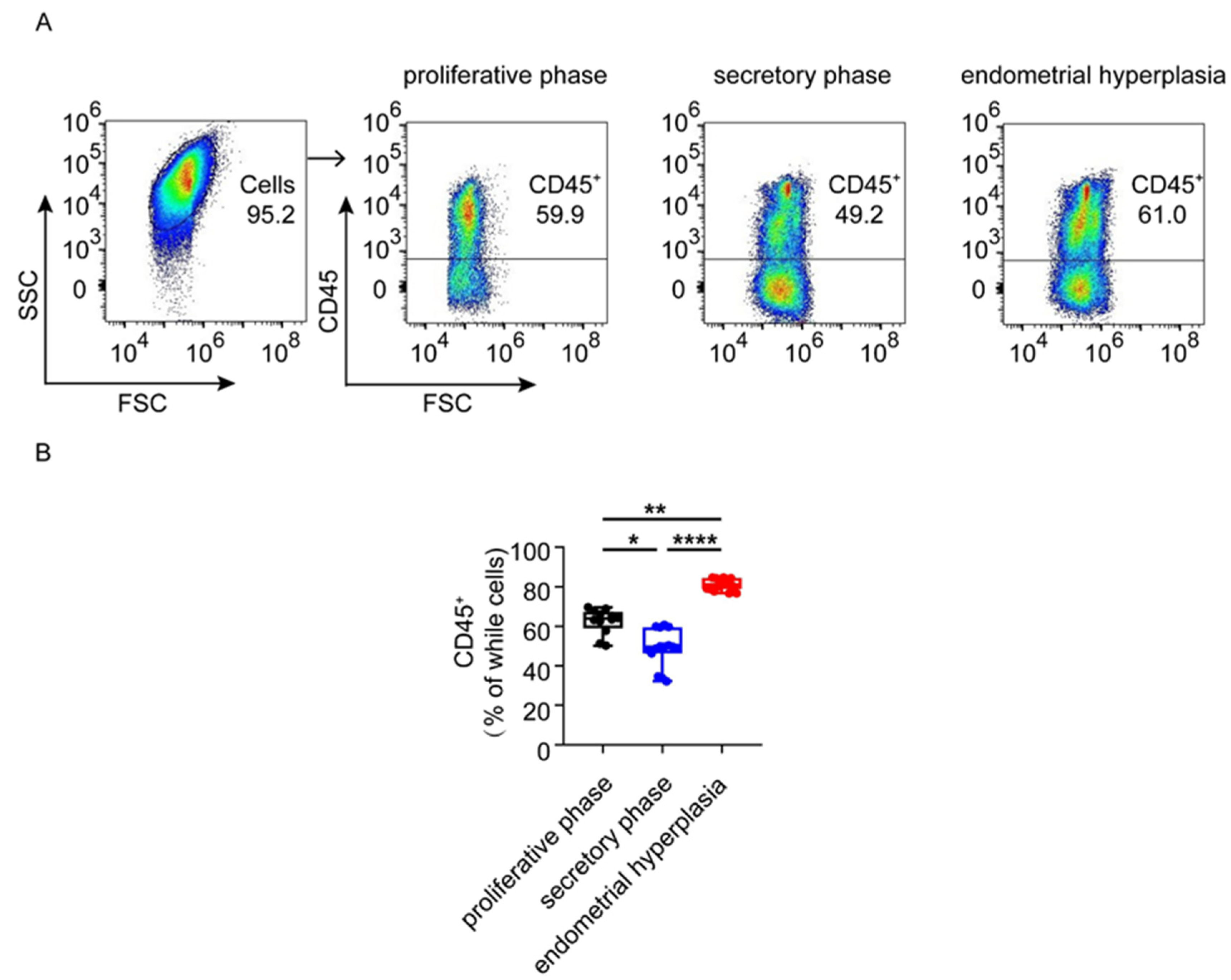 Biomolecules 12 00849 g001