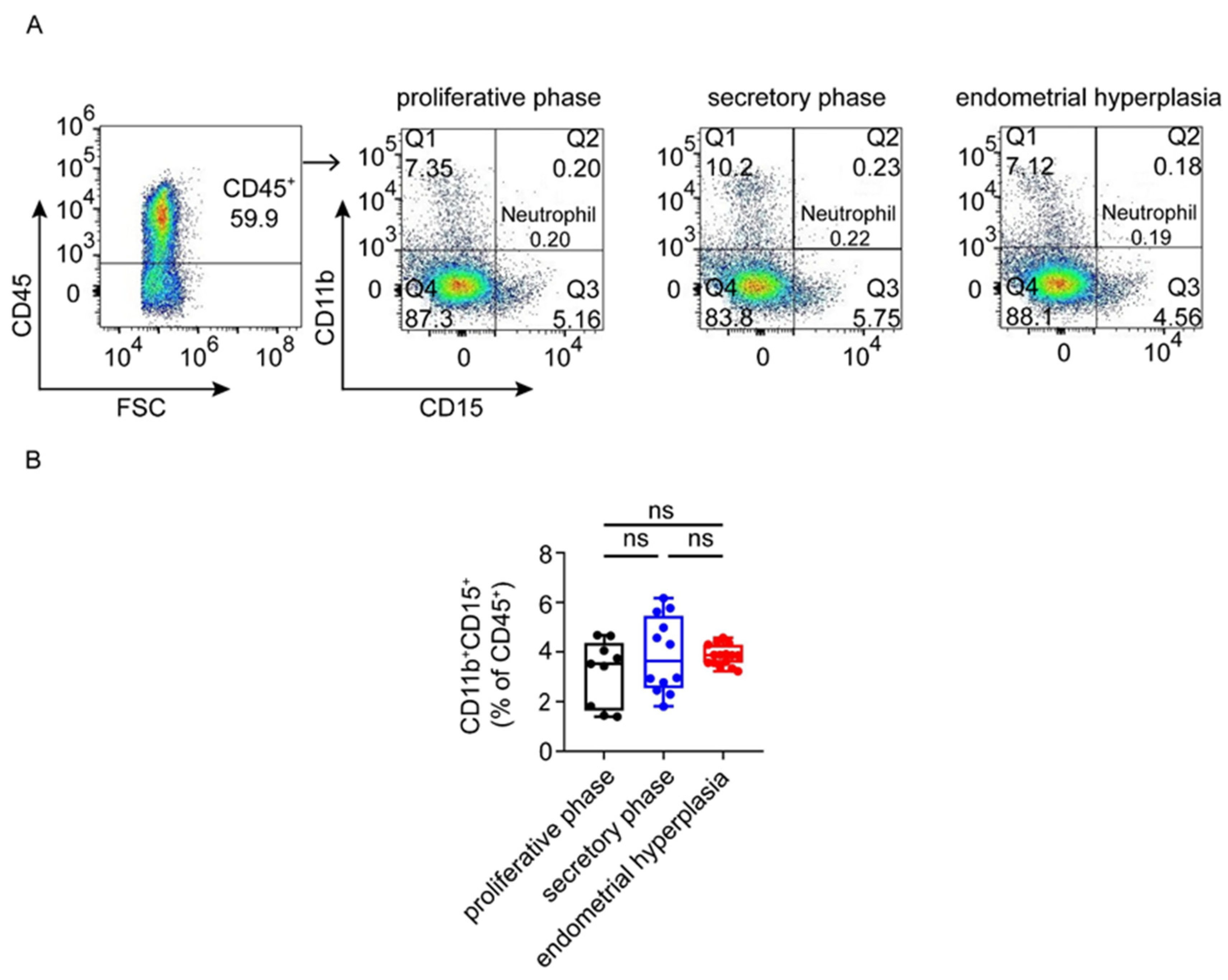 Biomolecules 12 00849 g002