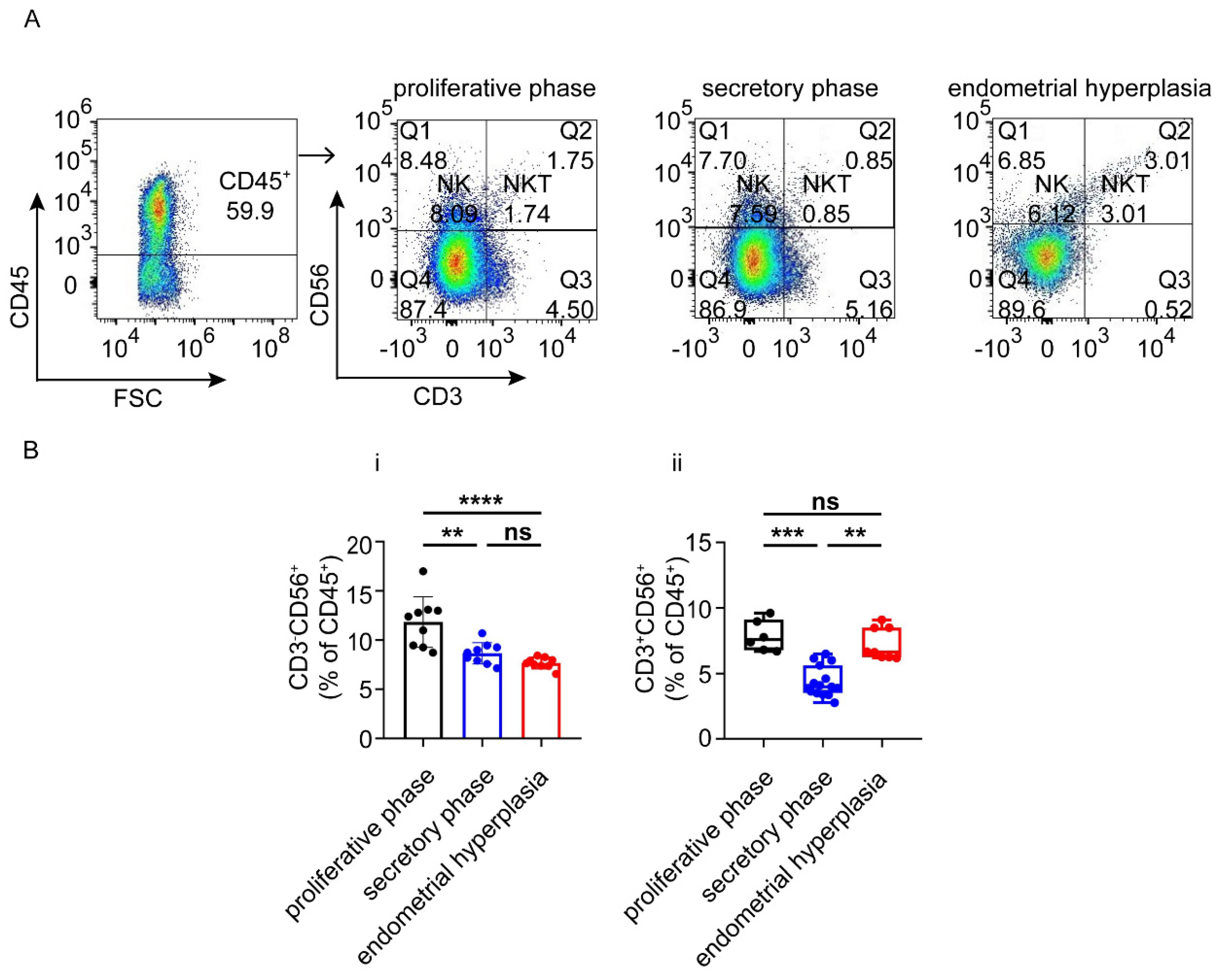 Biomolecules 12 00849 g004