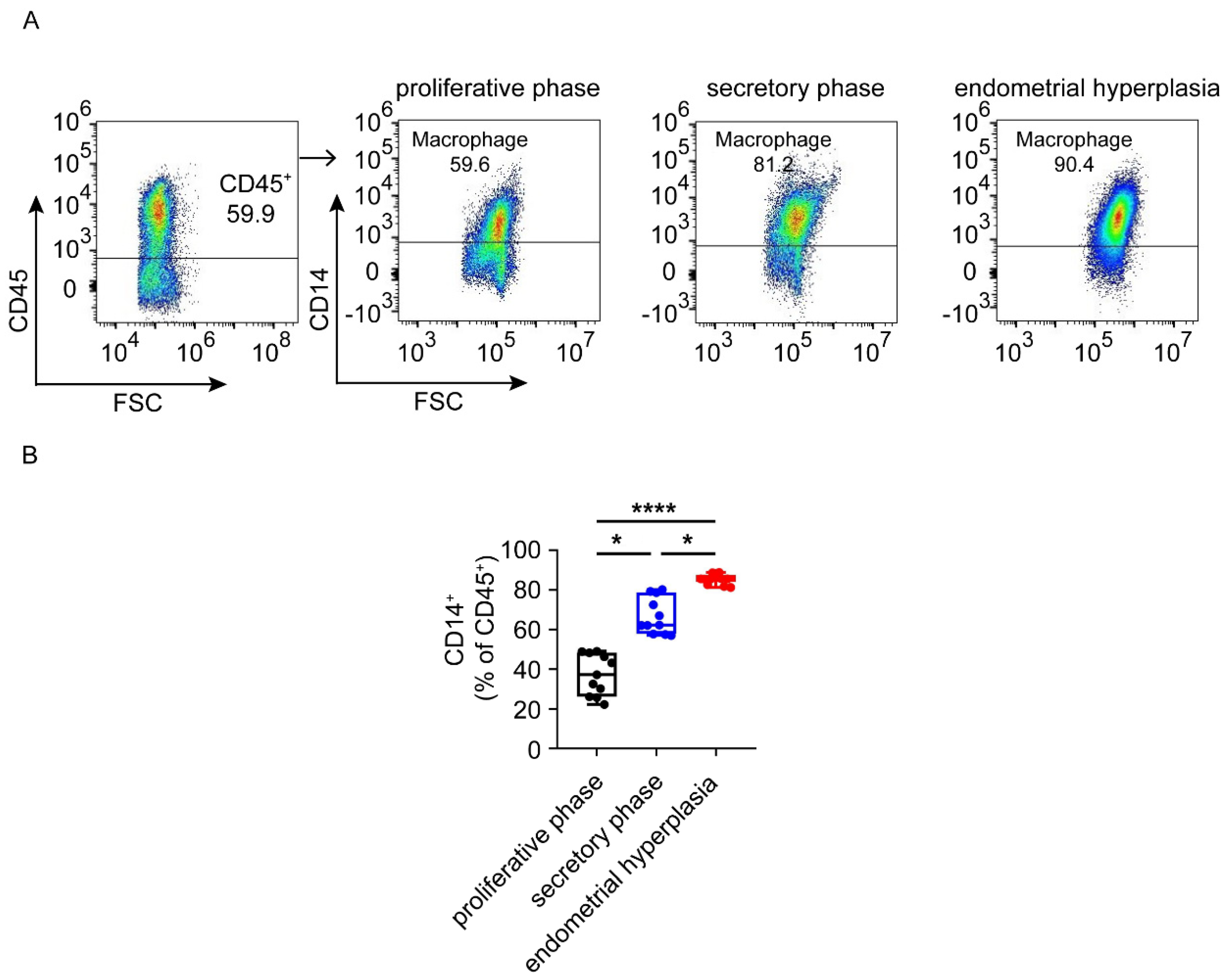 Biomolecules 12 00849 g005