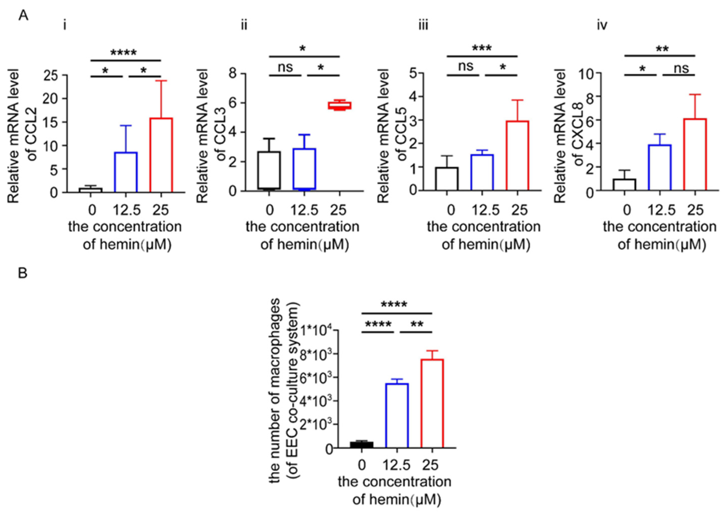 Biomolecules 12 00849 g007