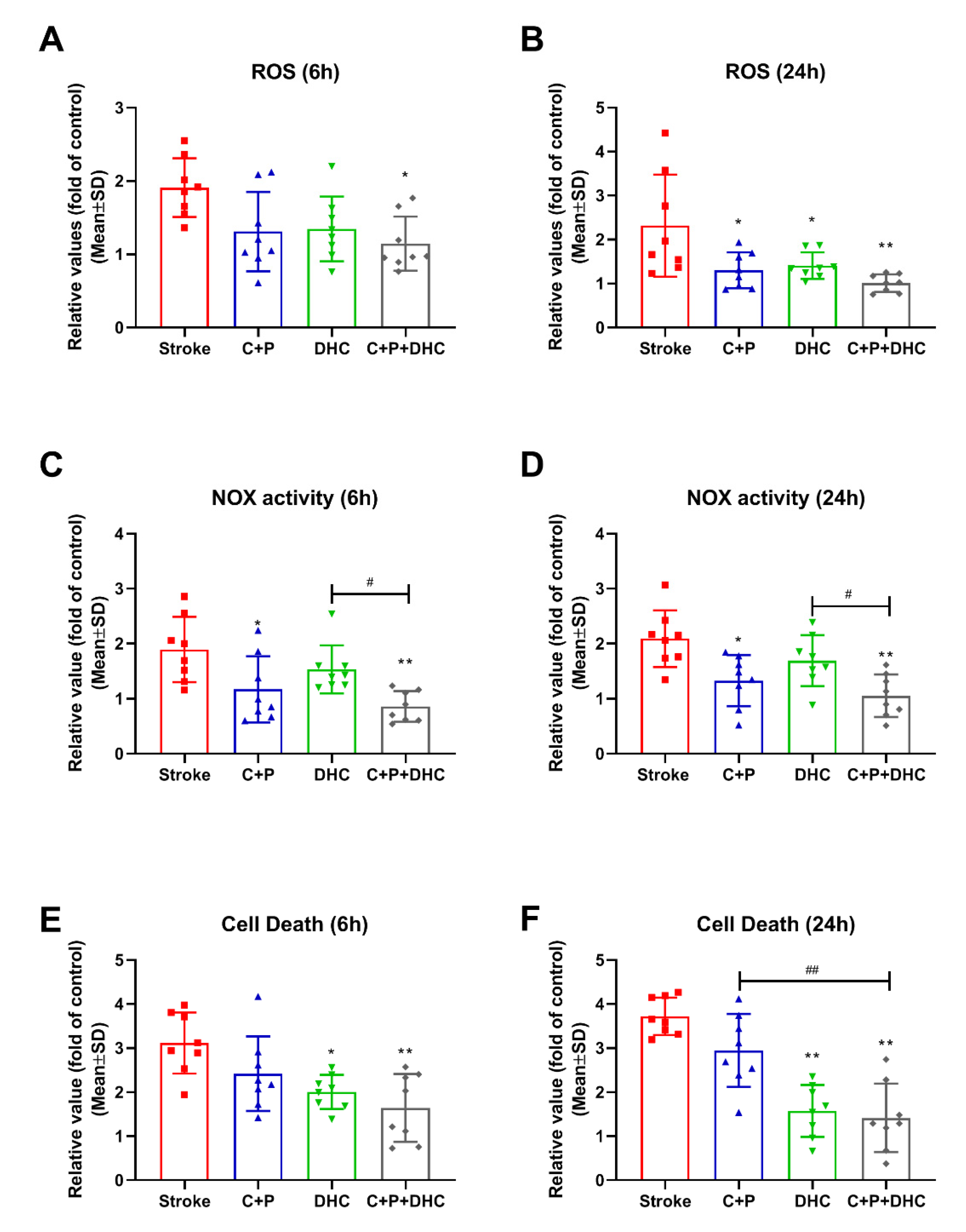 Biomolecules 12 00851 g002