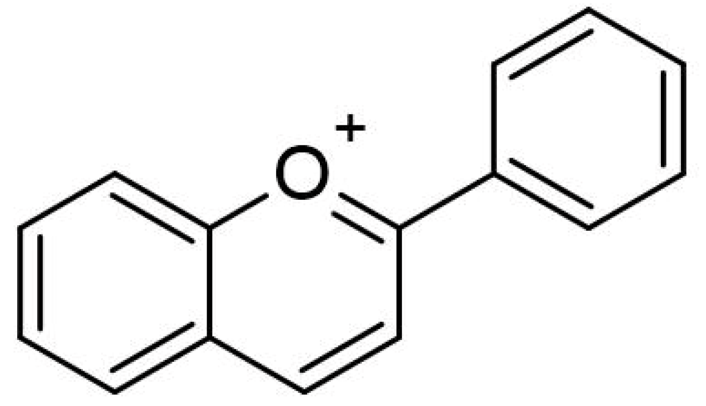 Biomolecules 12 00852 g003