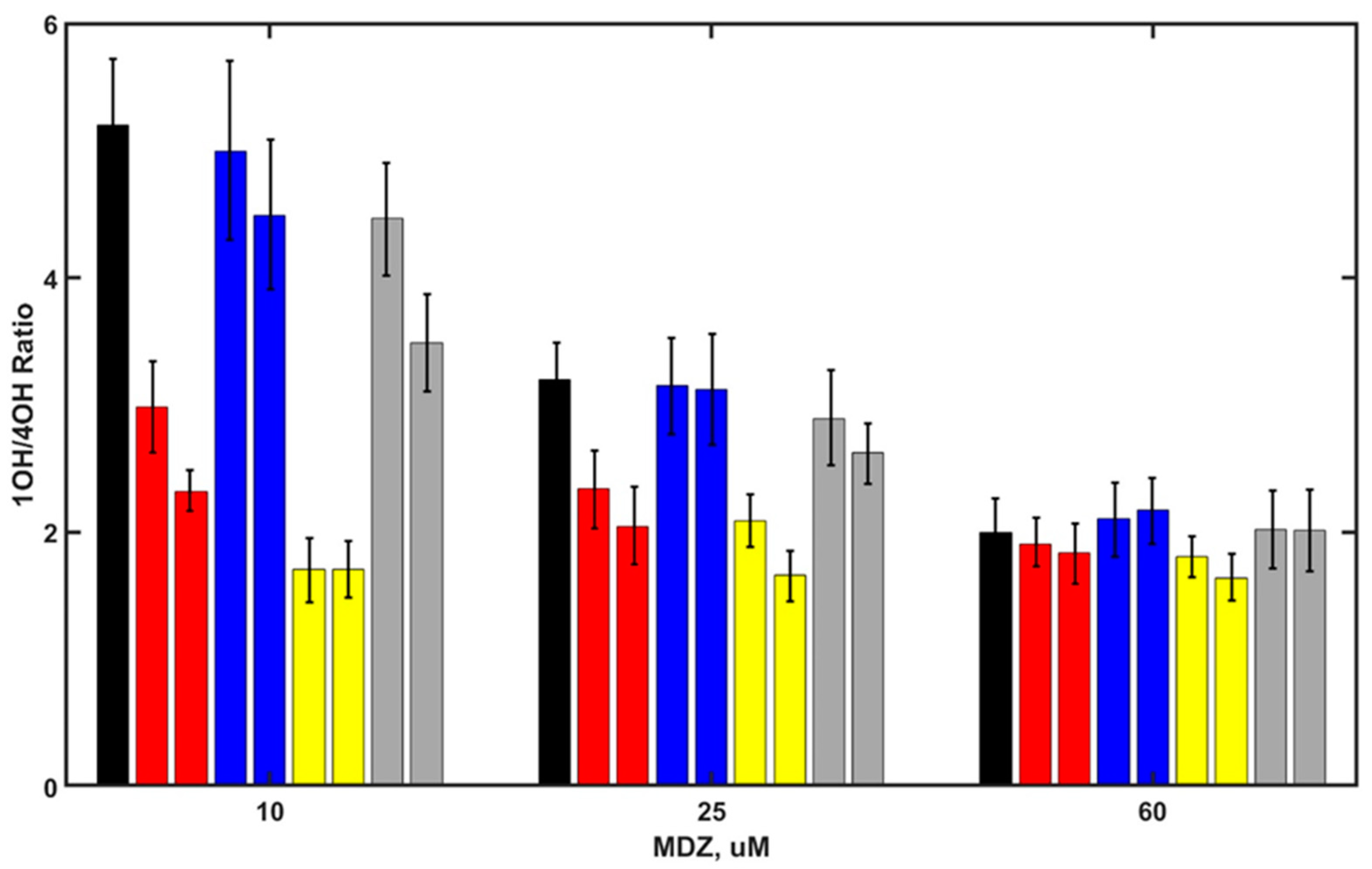 Biomolecules 12 00853 g003 Biomolecules 12 00853 g003