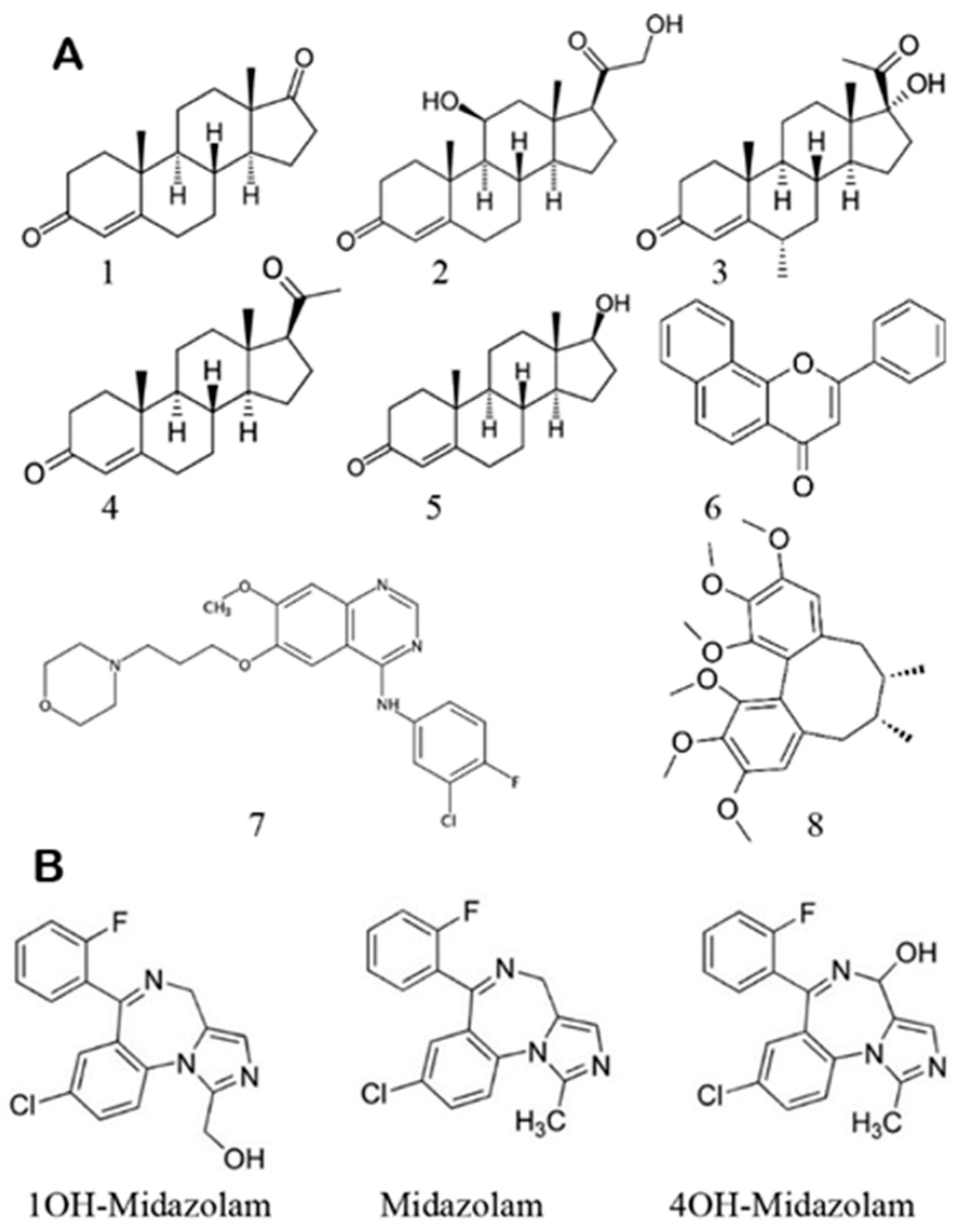 Biomolecules 12 00853 sch001 Biomolecules 12 00853 sch001