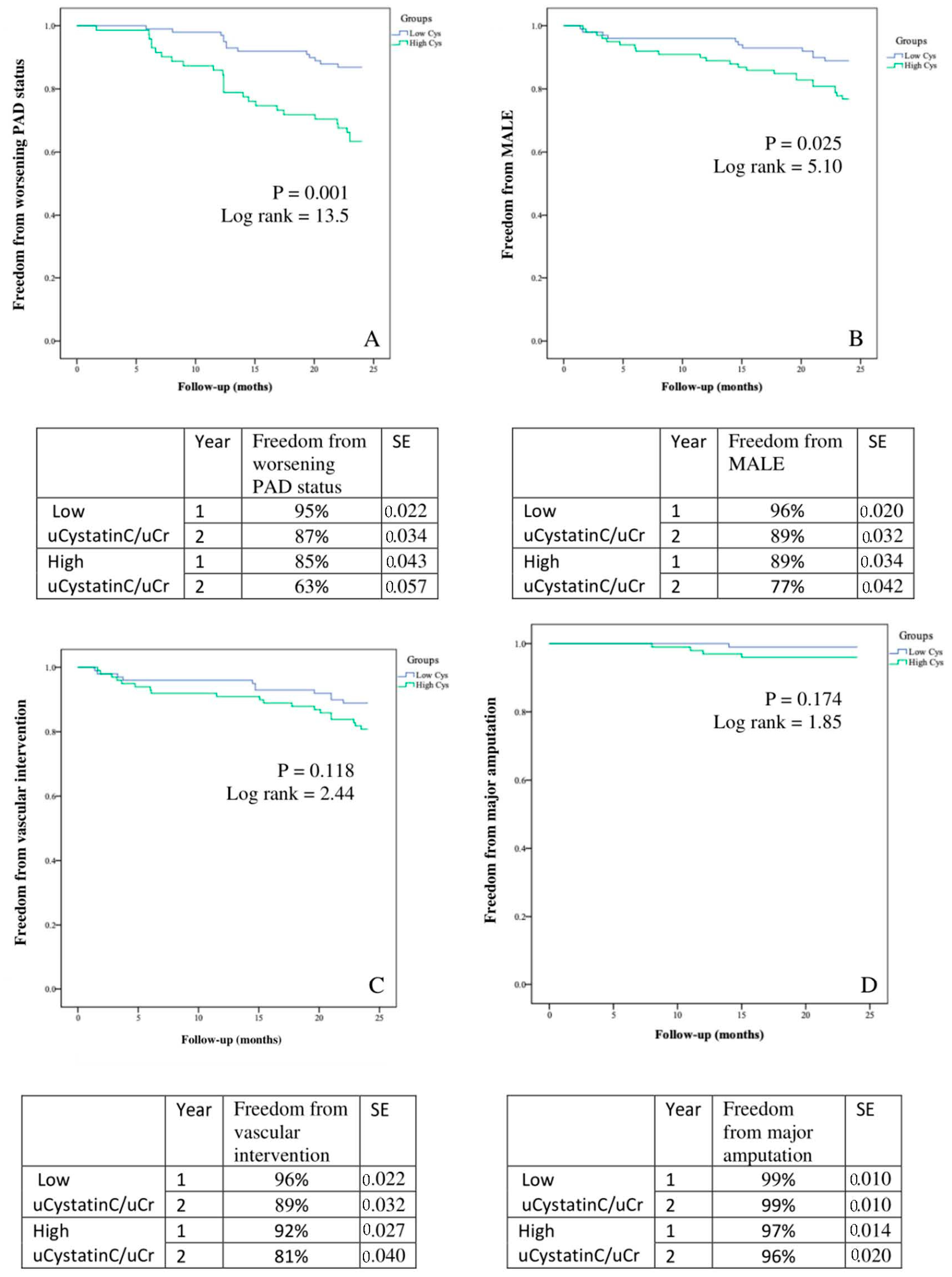 Biomolecules 12 00860 g001 Biomolecules 12 00860 g001
