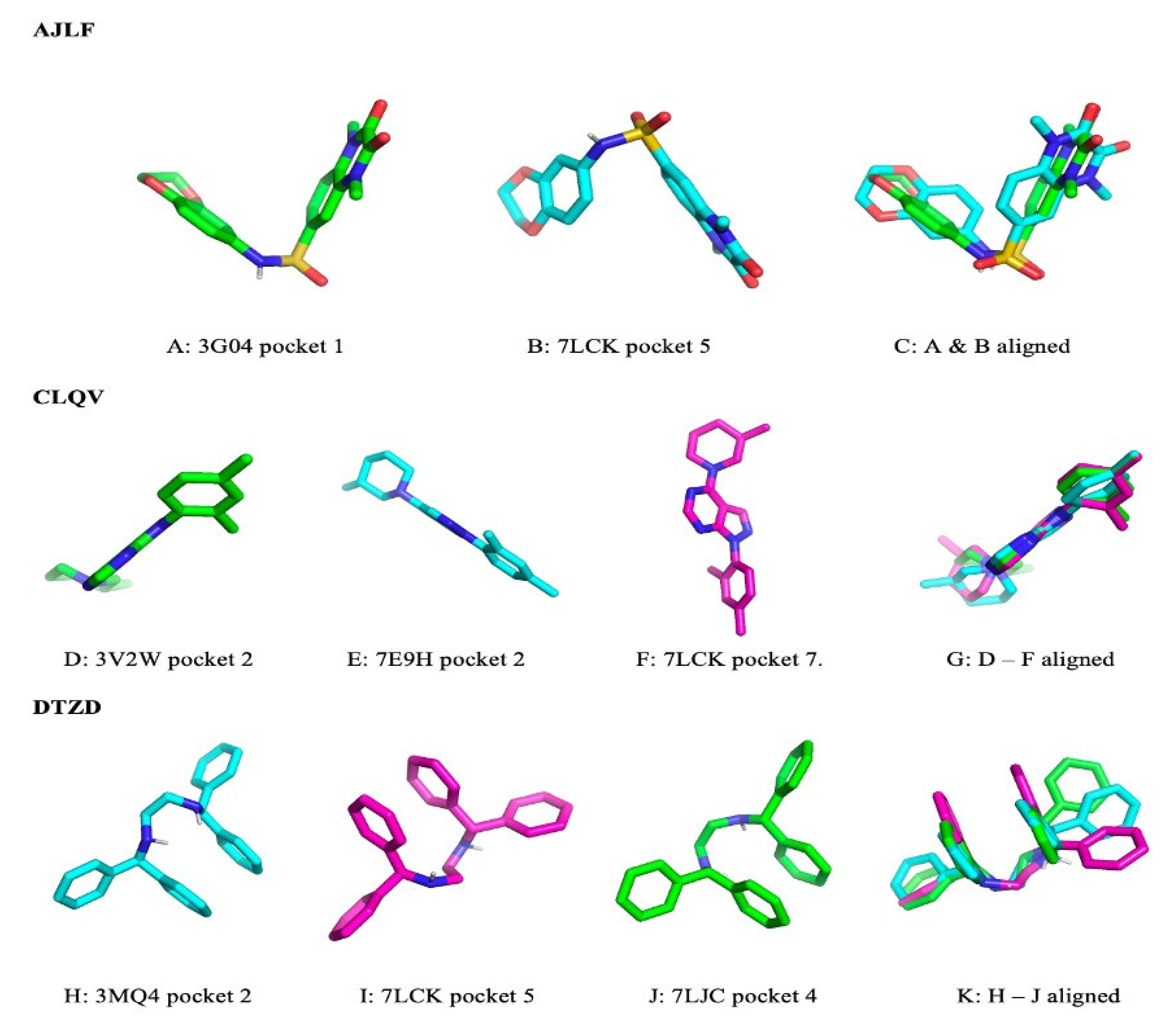 Biomolecules 12 00863 g005 550