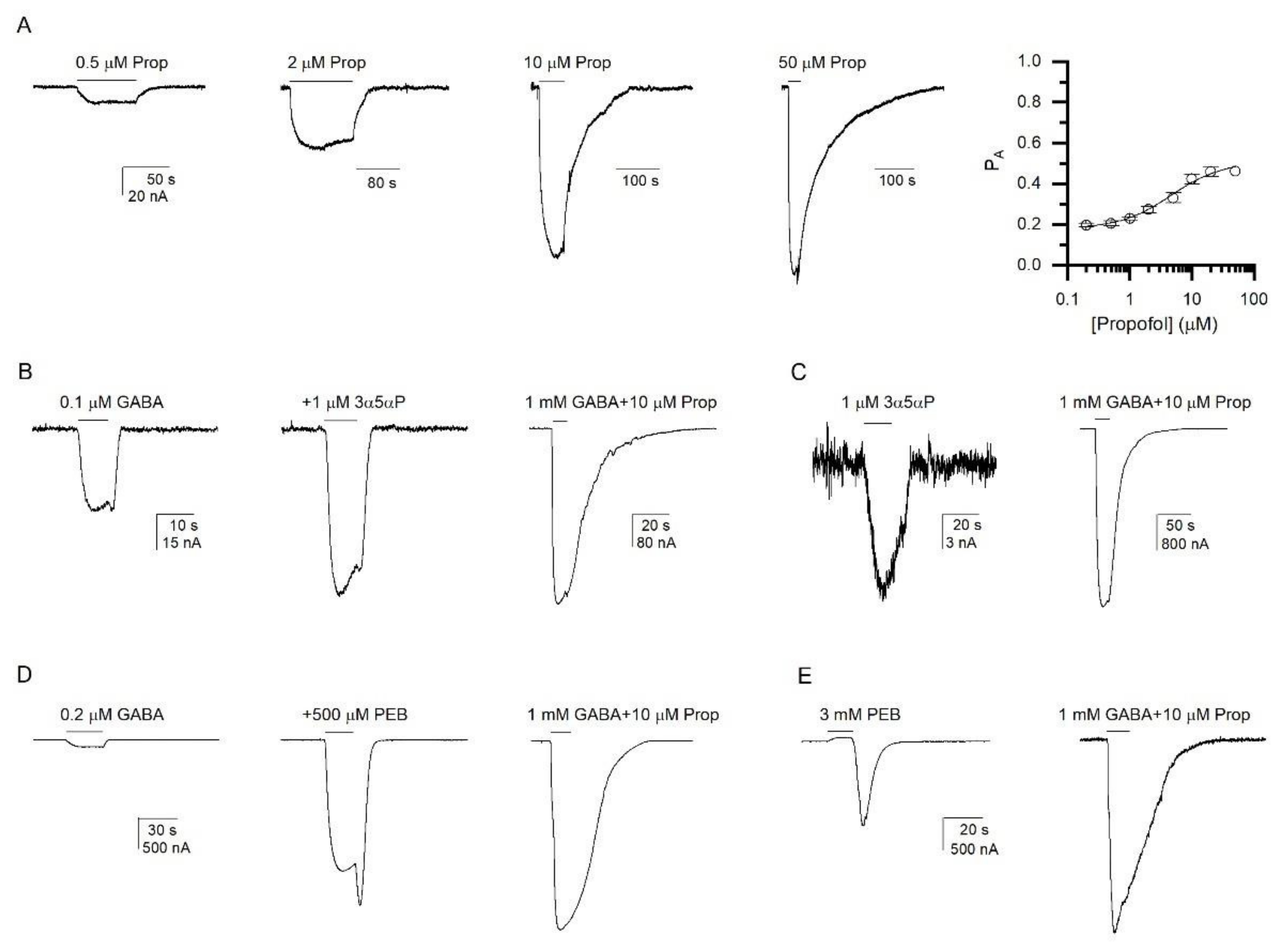 Biomolecules 12 00868 g003