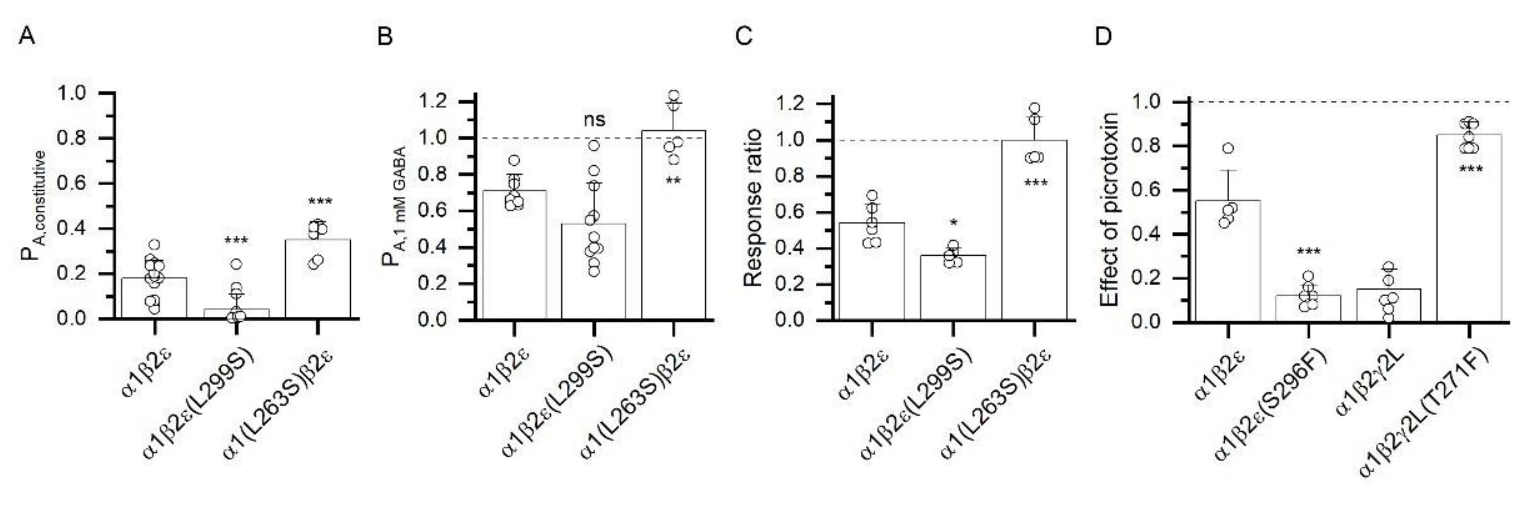 Biomolecules 12 00868 g004