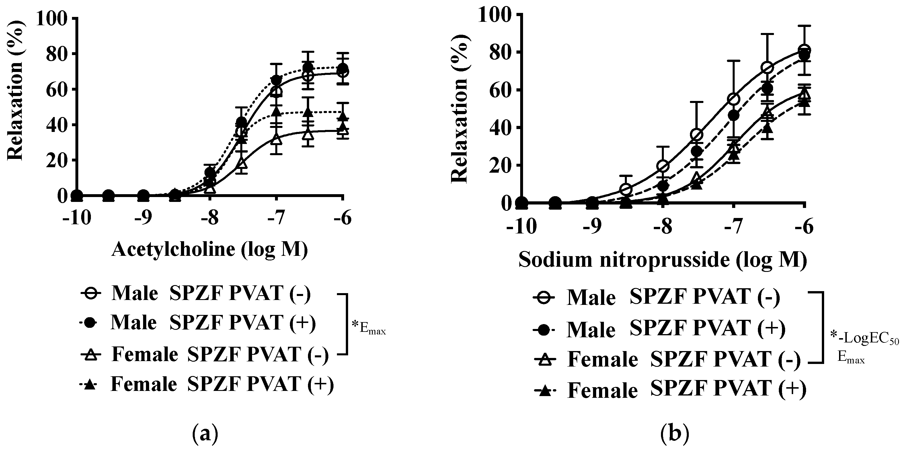 Biomolecules 12 00870 g001