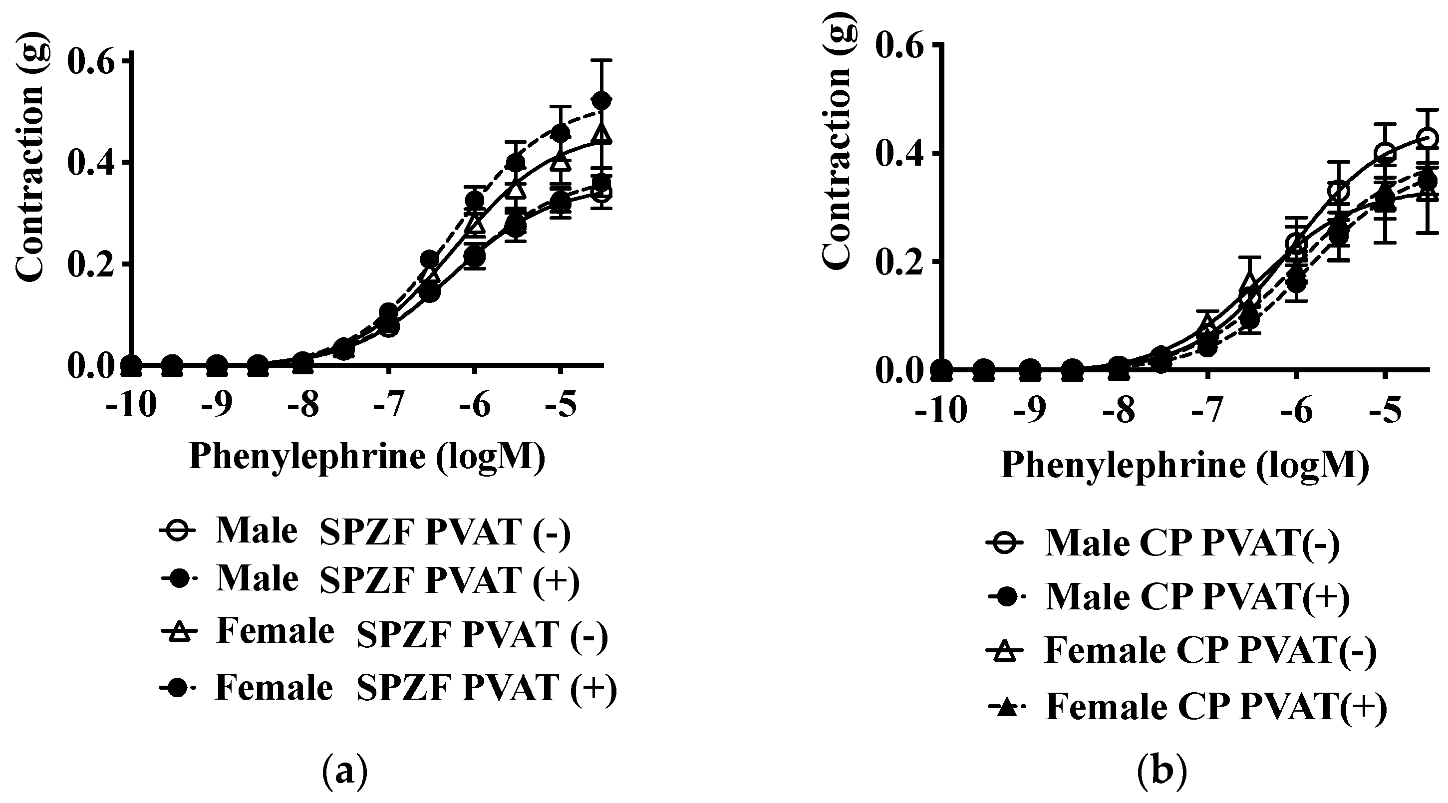 Biomolecules 12 00870 g003