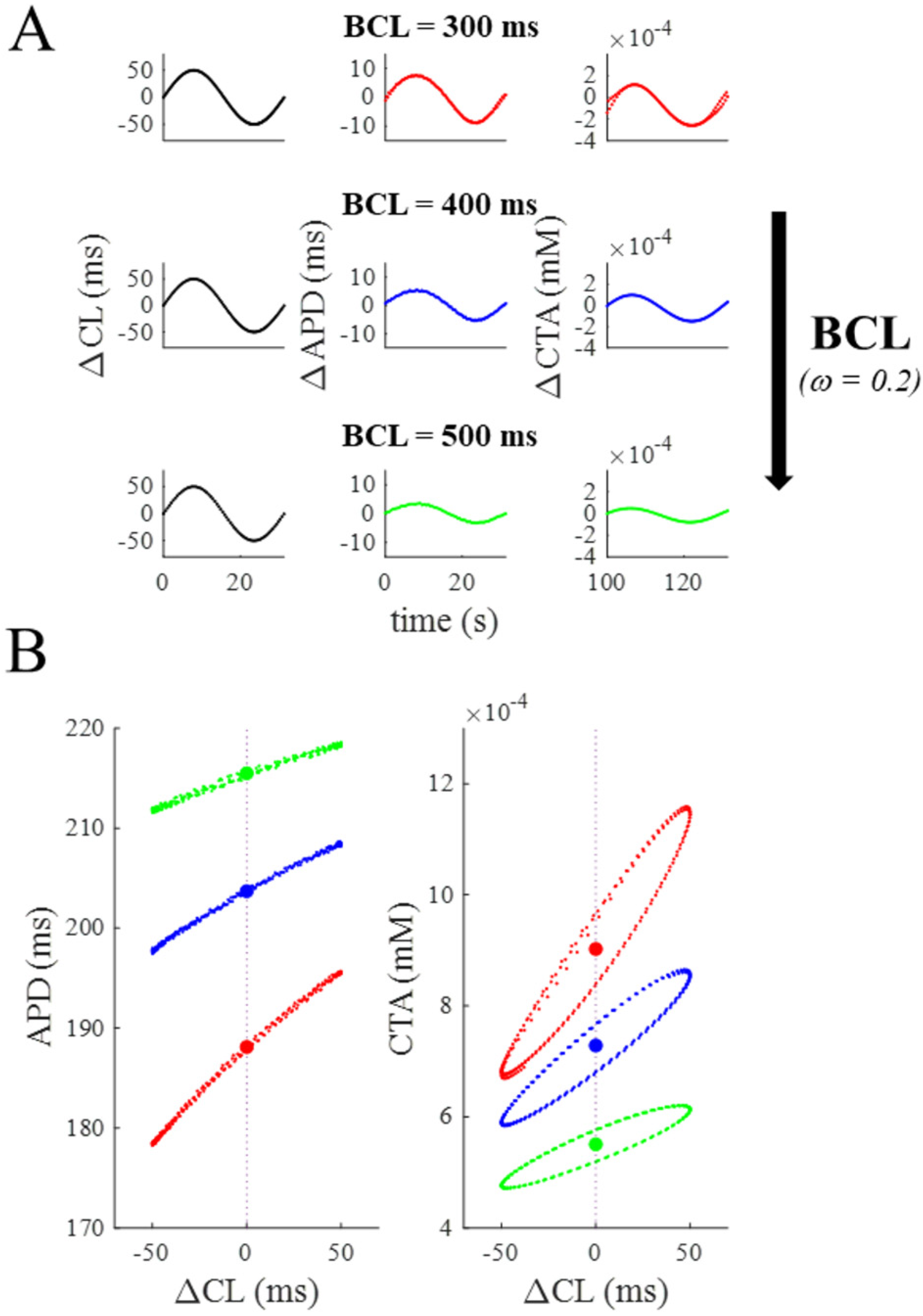 Biomolecules 12 00873 g002