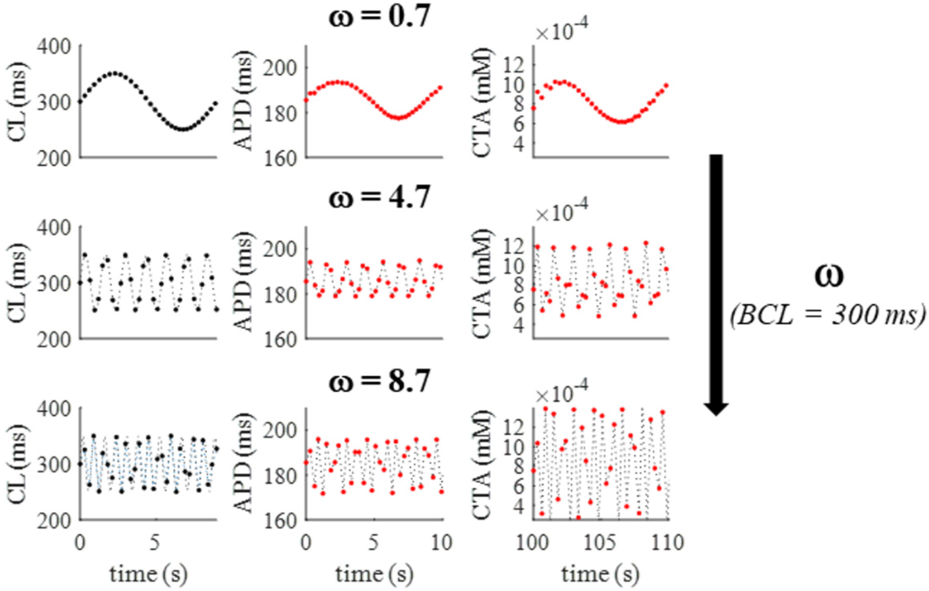 Biomolecules 12 00873 g003
