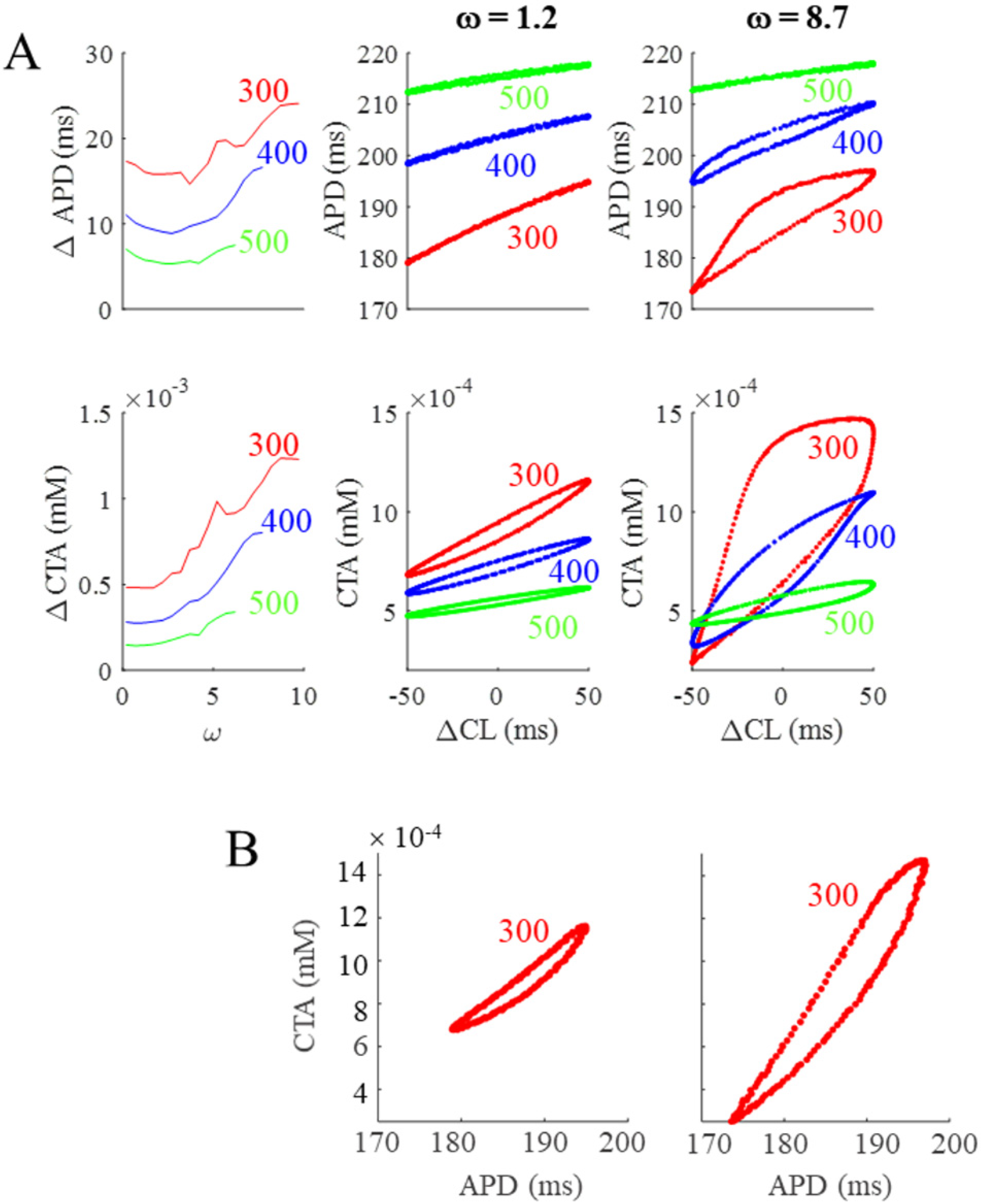Biomolecules 12 00873 g004