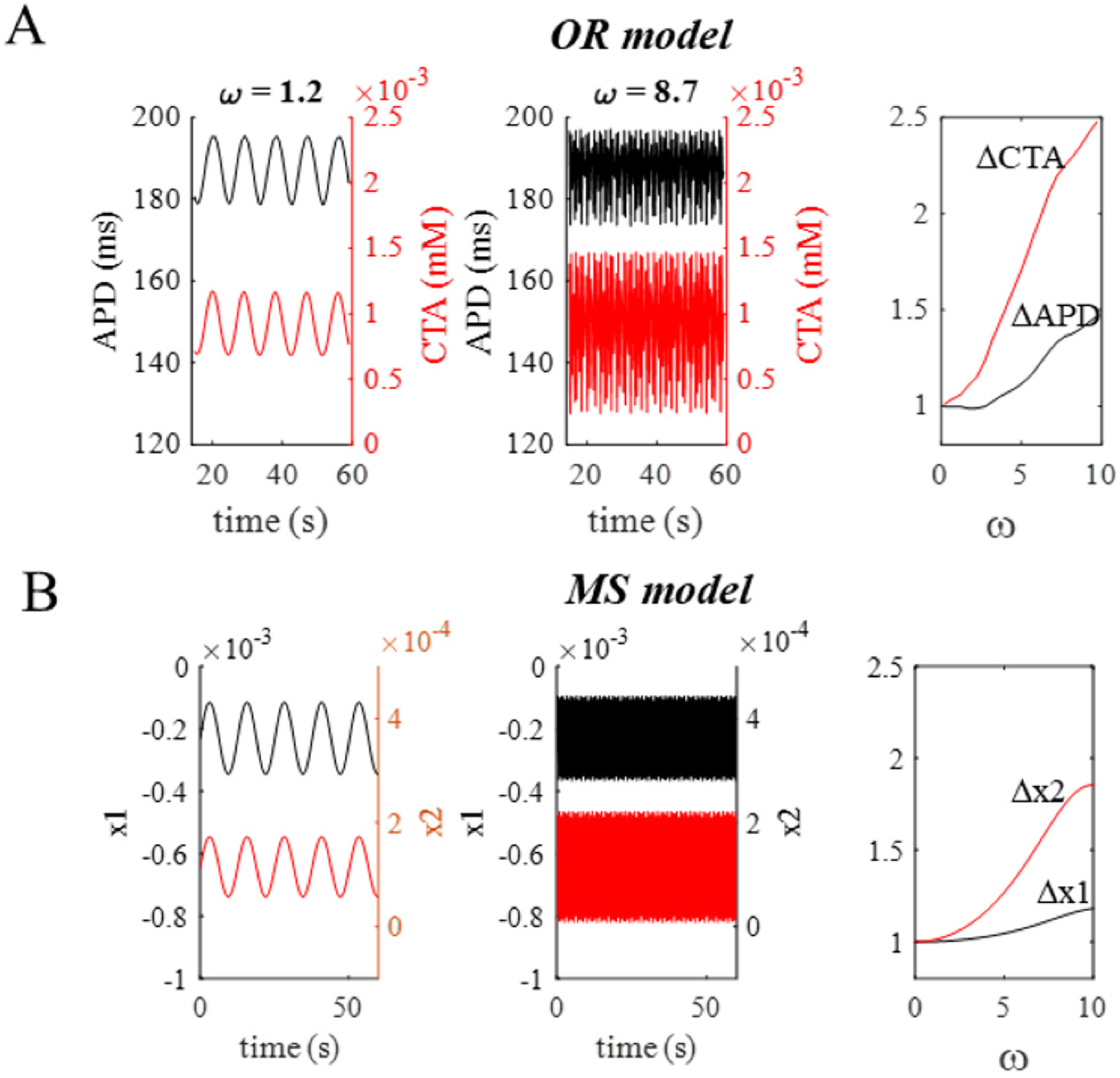 Biomolecules 12 00873 g008