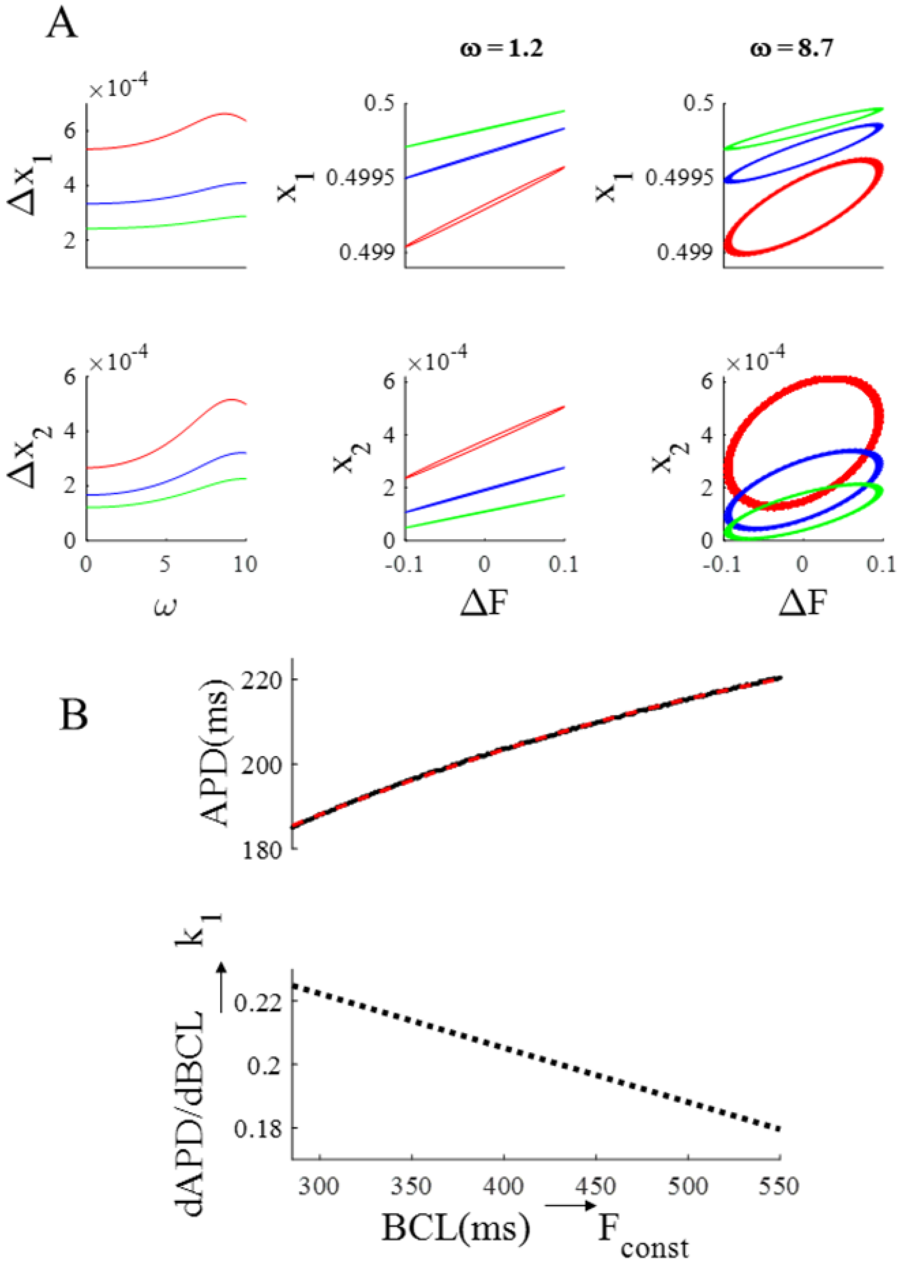Biomolecules 12 00873 g009