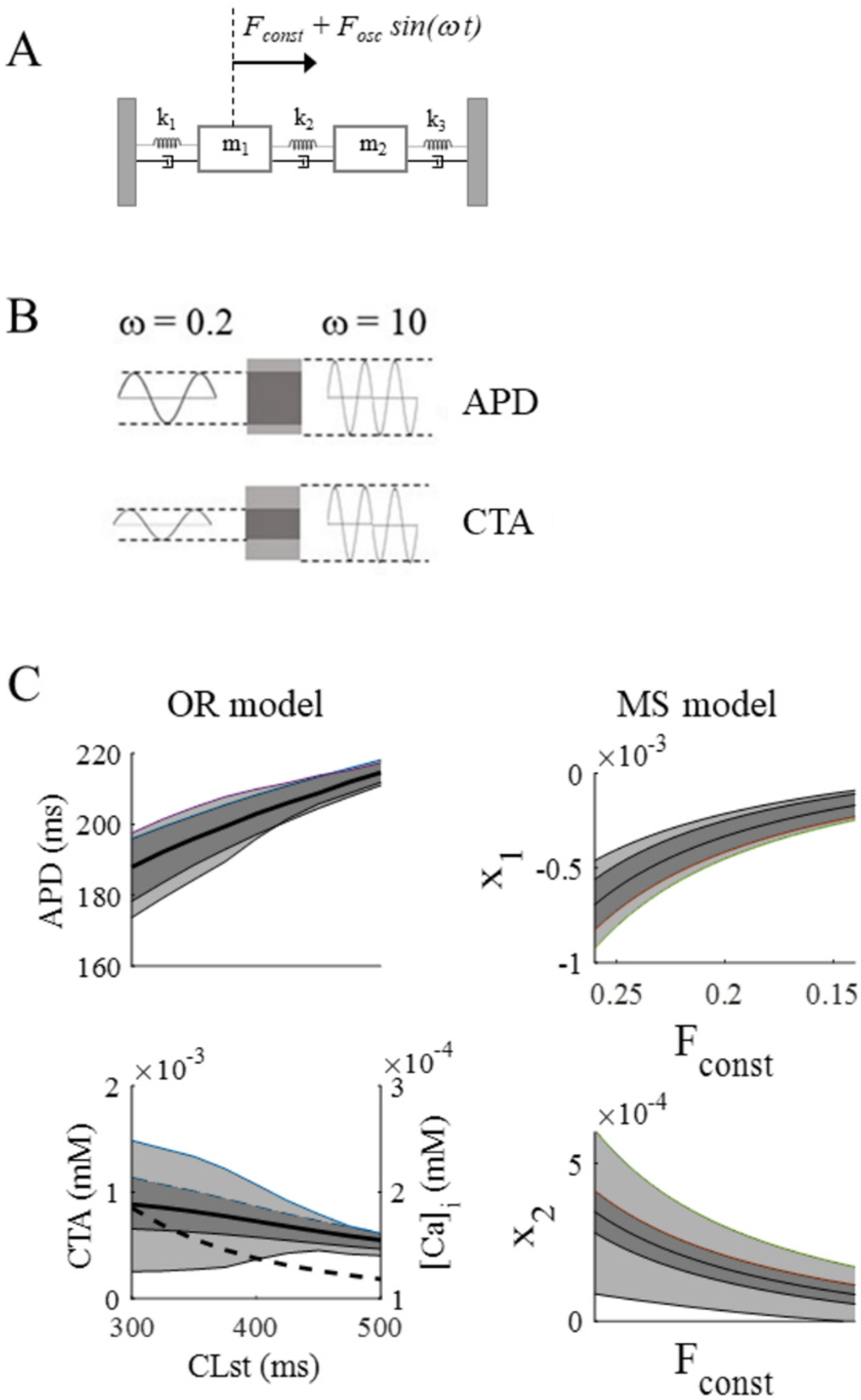 Biomolecules 12 00873 g010