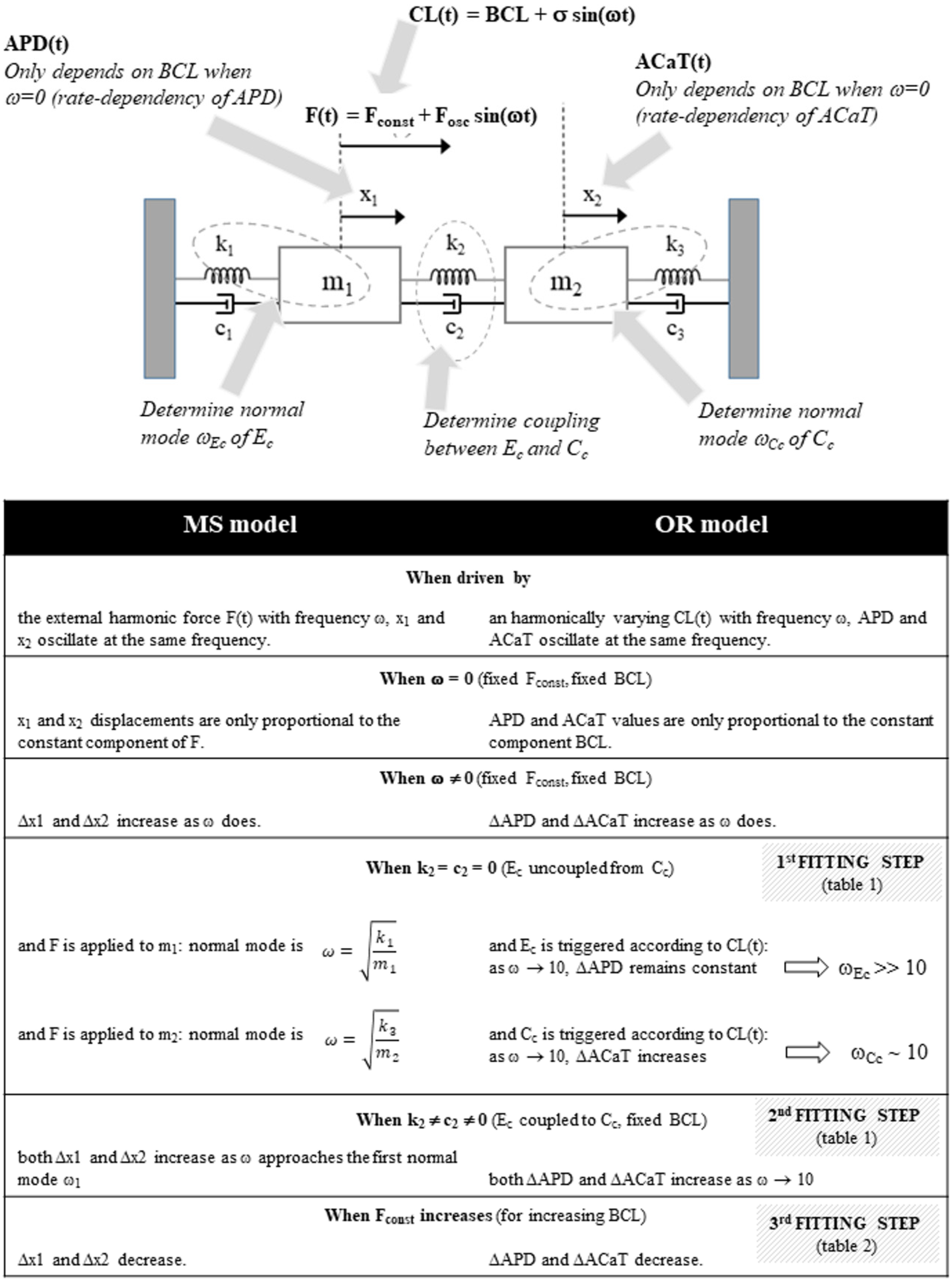 Biomolecules 12 00873 g012