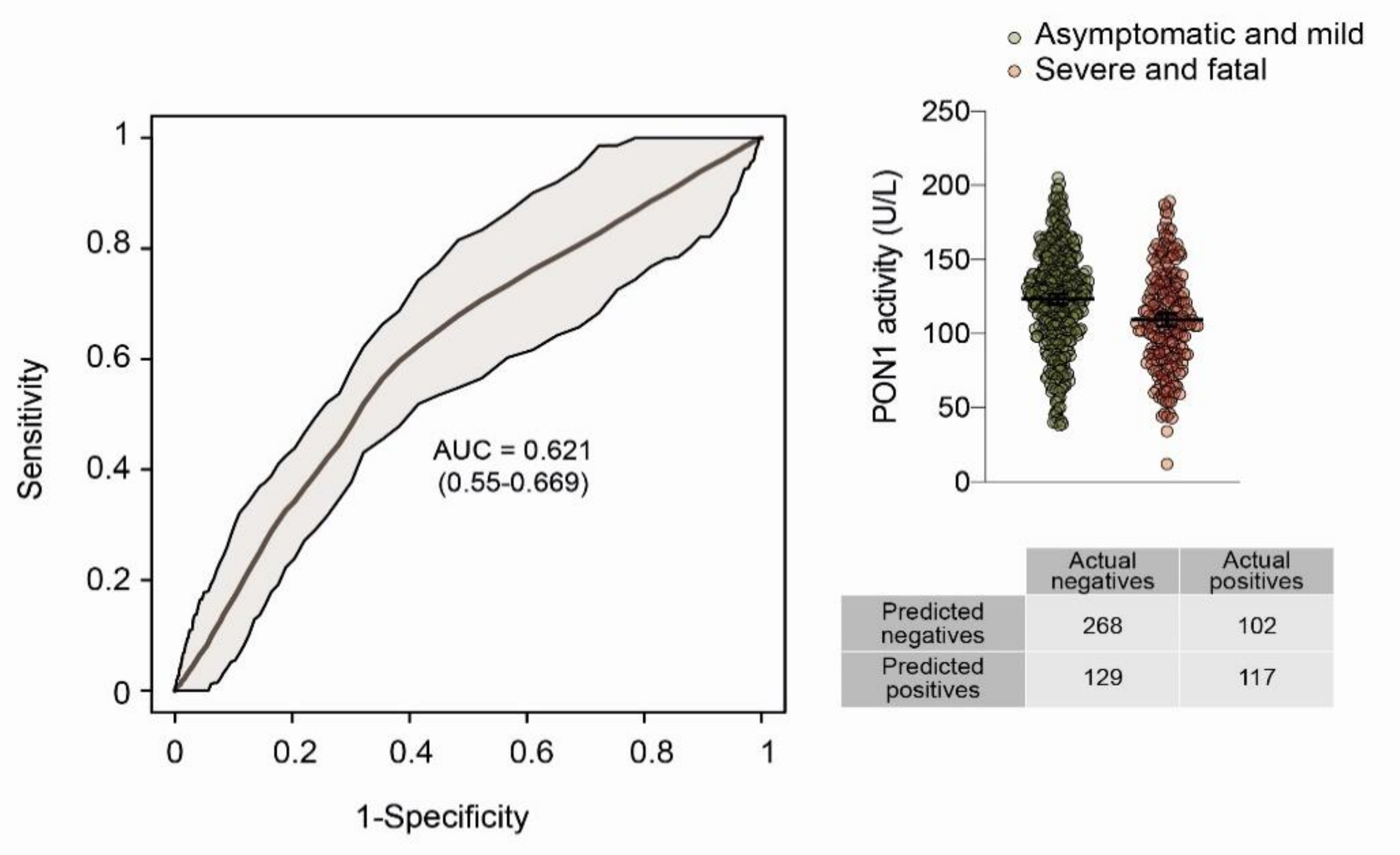 Biomolecules 12 00879 g002 550