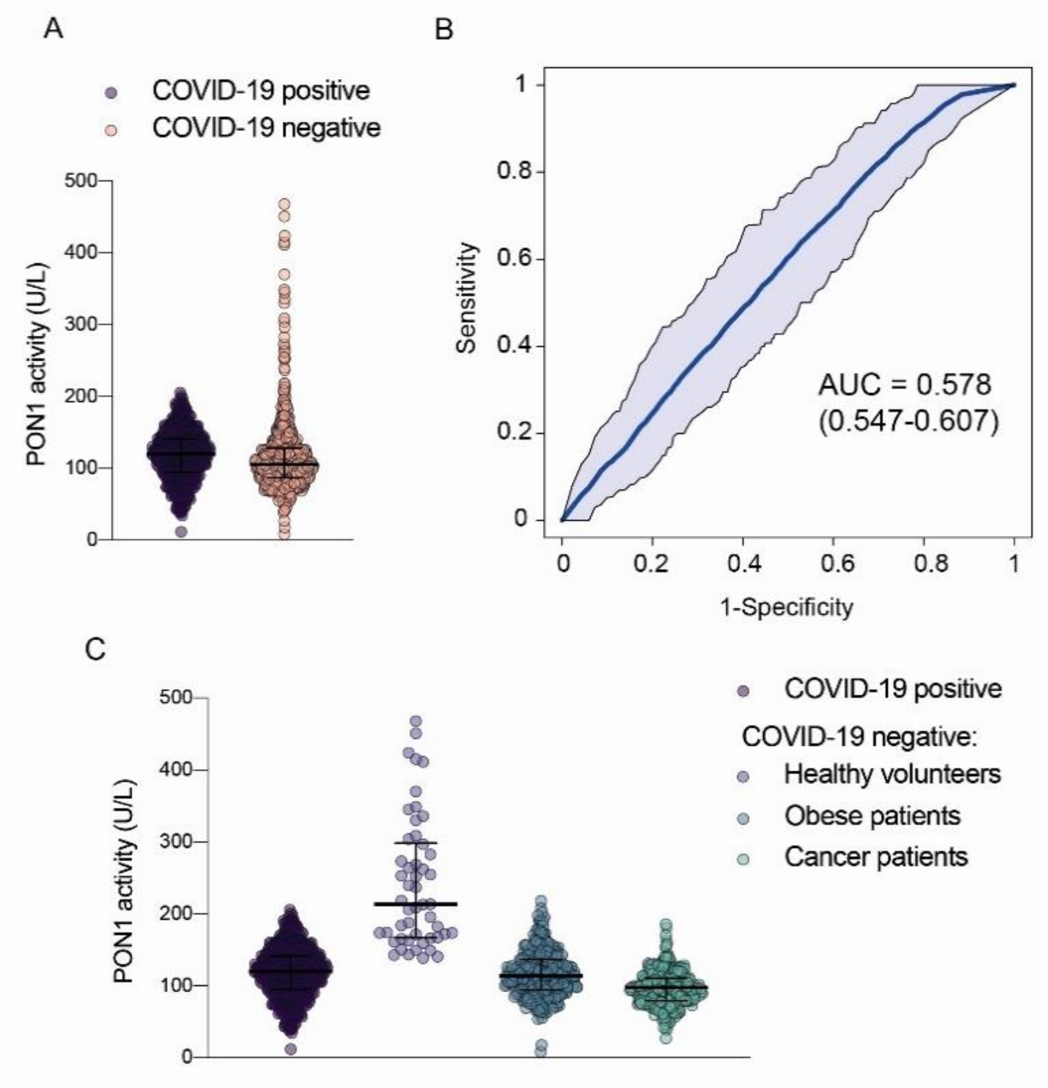 Biomolecules 12 00879 g004 550
