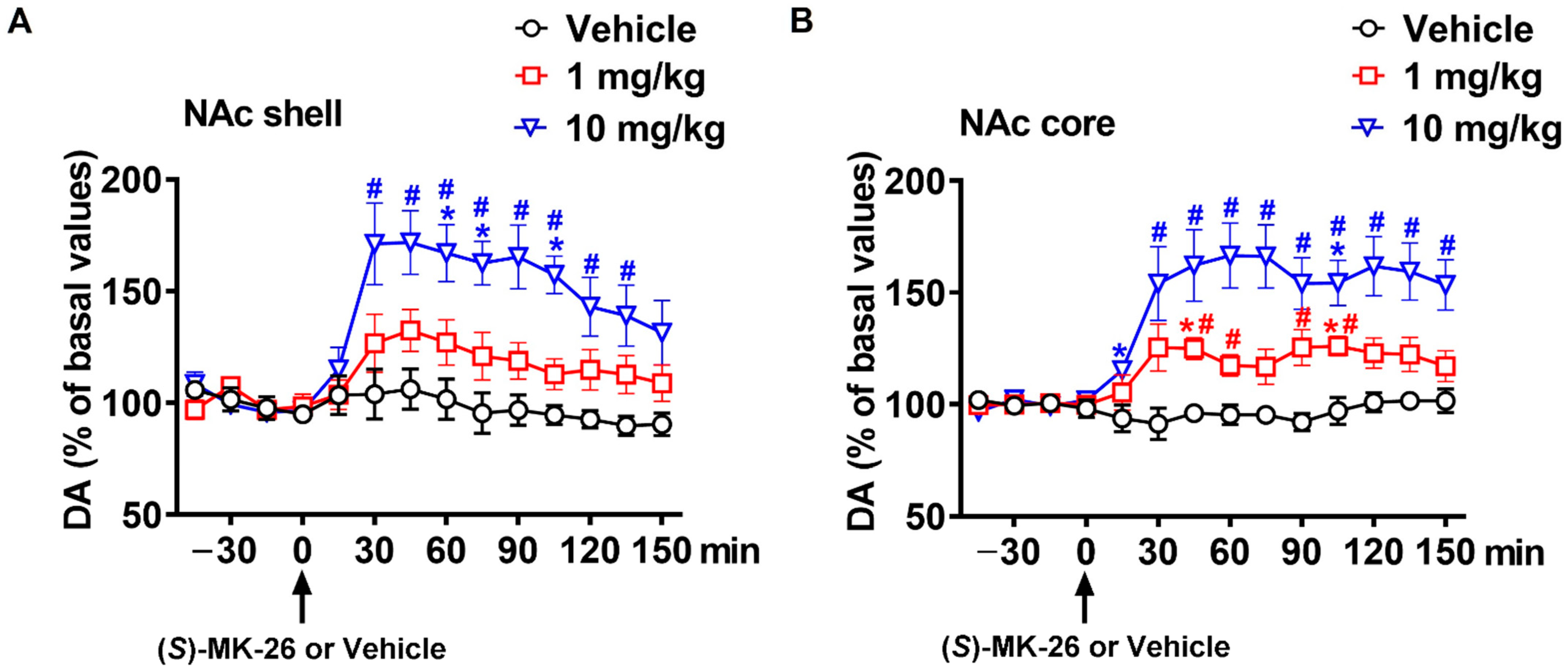 Biomolecules 12 00881 g005